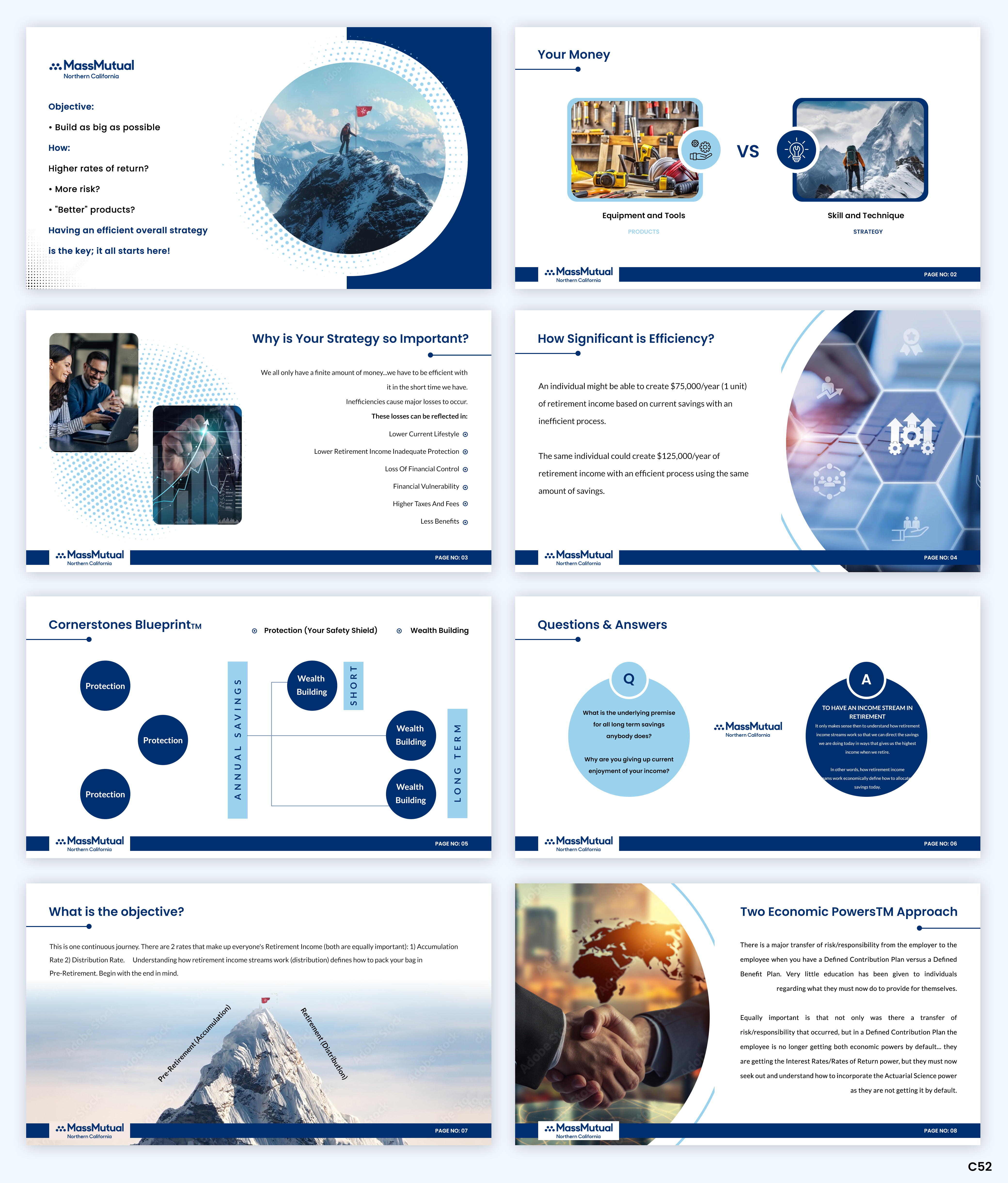 PowerPoint Design by pb for this project | Design #33382602