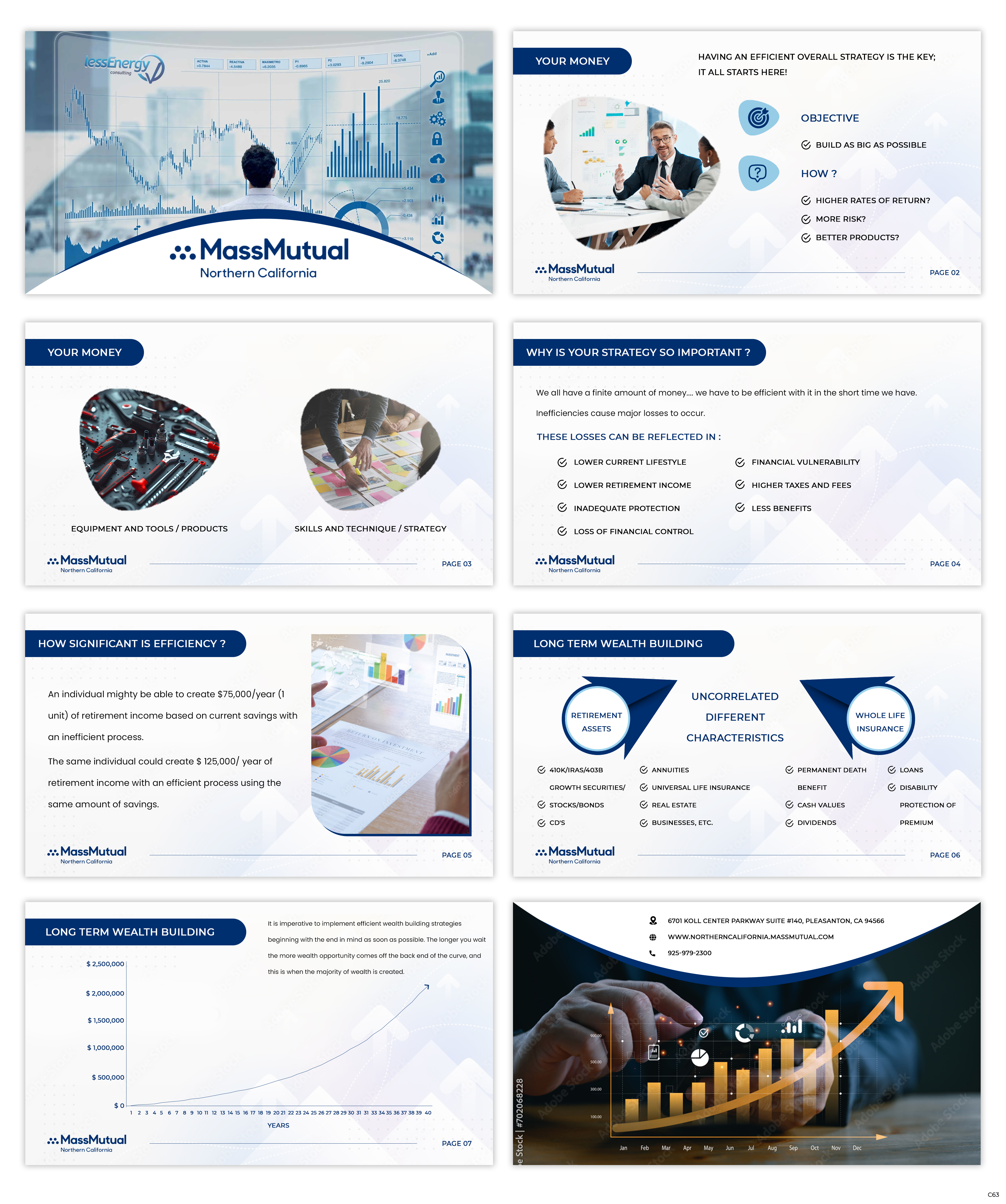 PowerPoint Design by pb for this project | Design #33382603