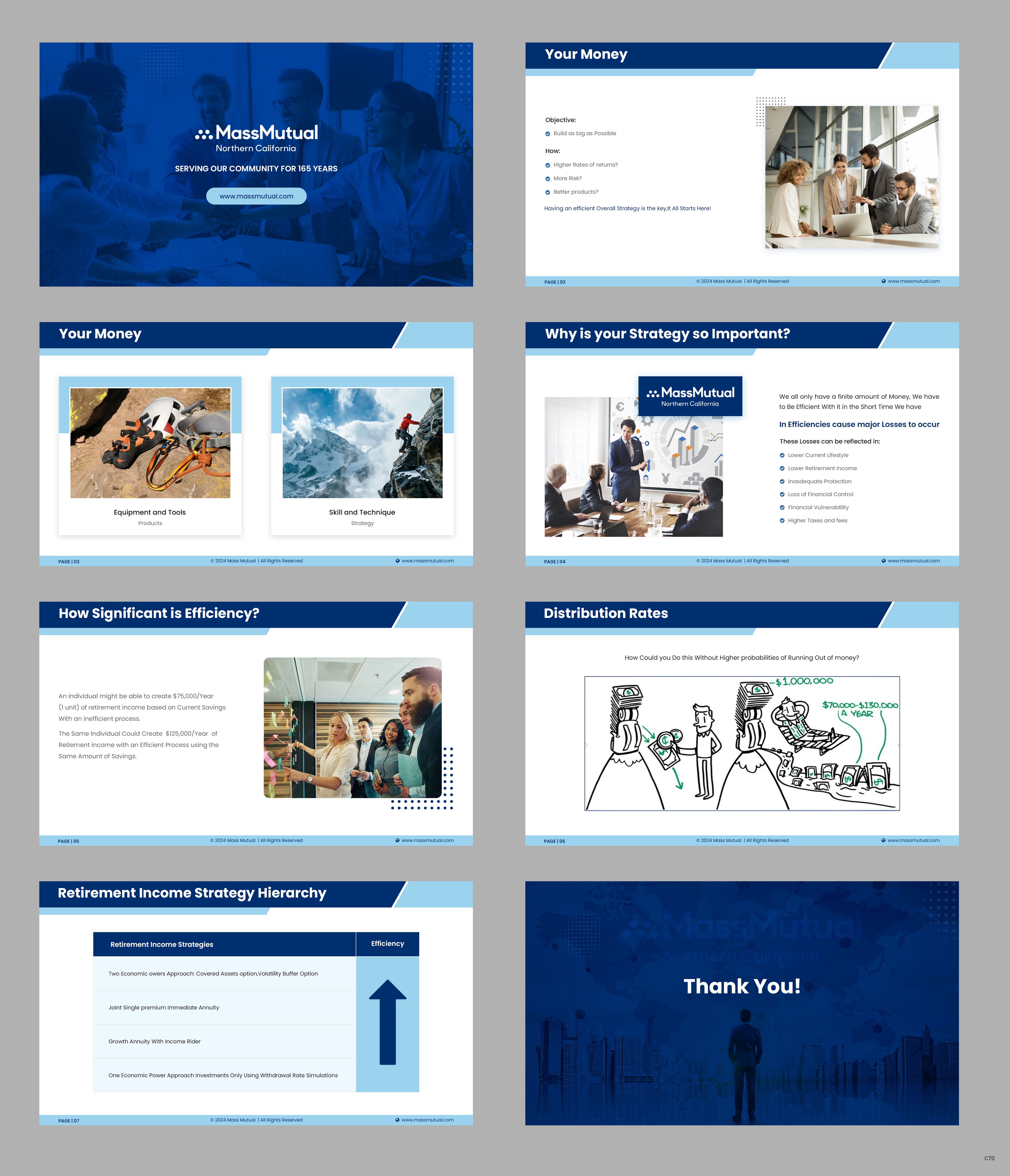 Design de PowerPoint par pb pour ce projet | Design #33382609