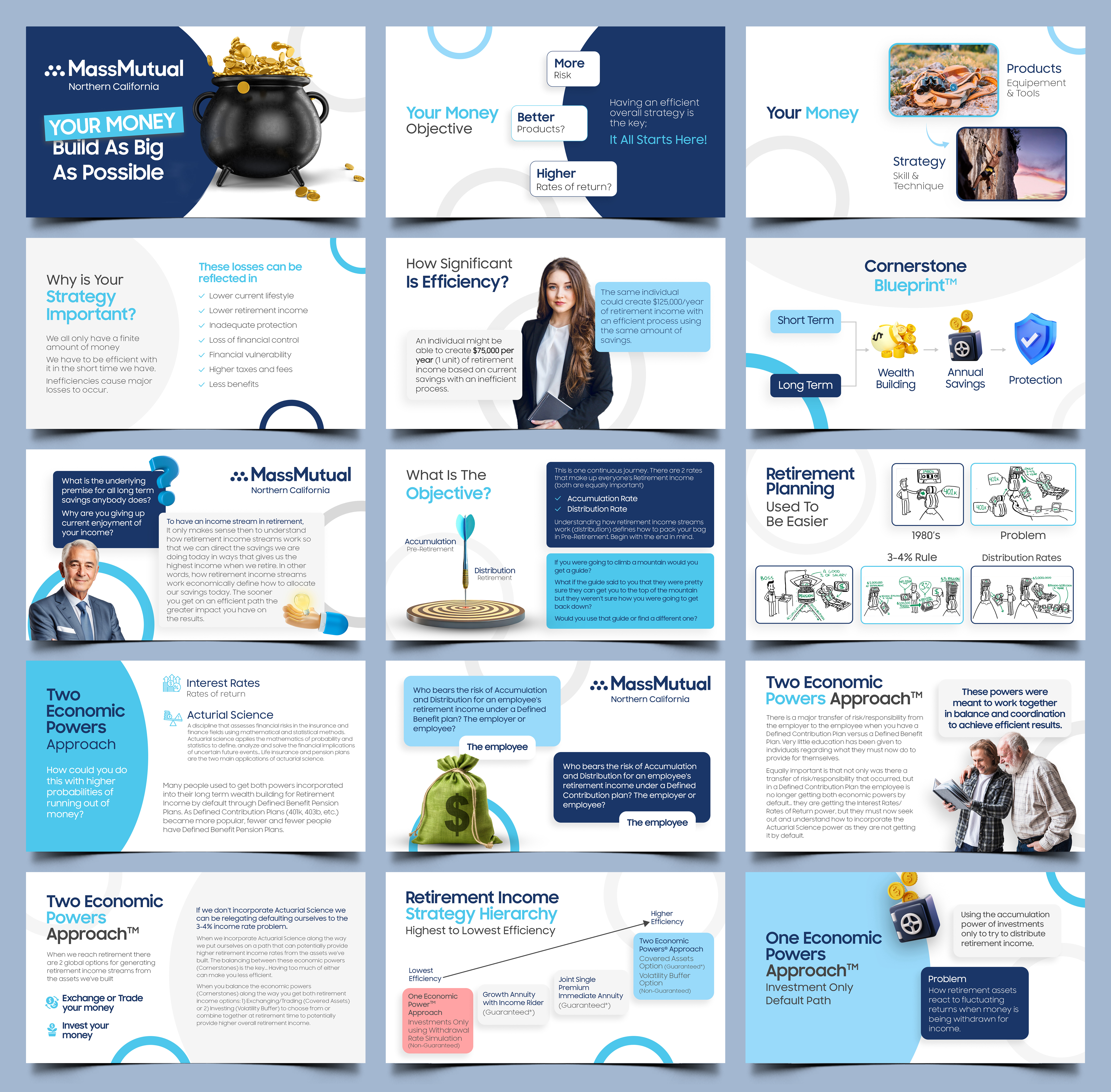 PowerPoint Design by Graphic Guy for this project | Design #33381413