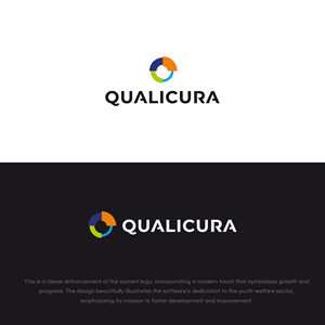 Logo-Design von nandkumar für    Qualicura GmbH & Co. KG | Design: #33381061