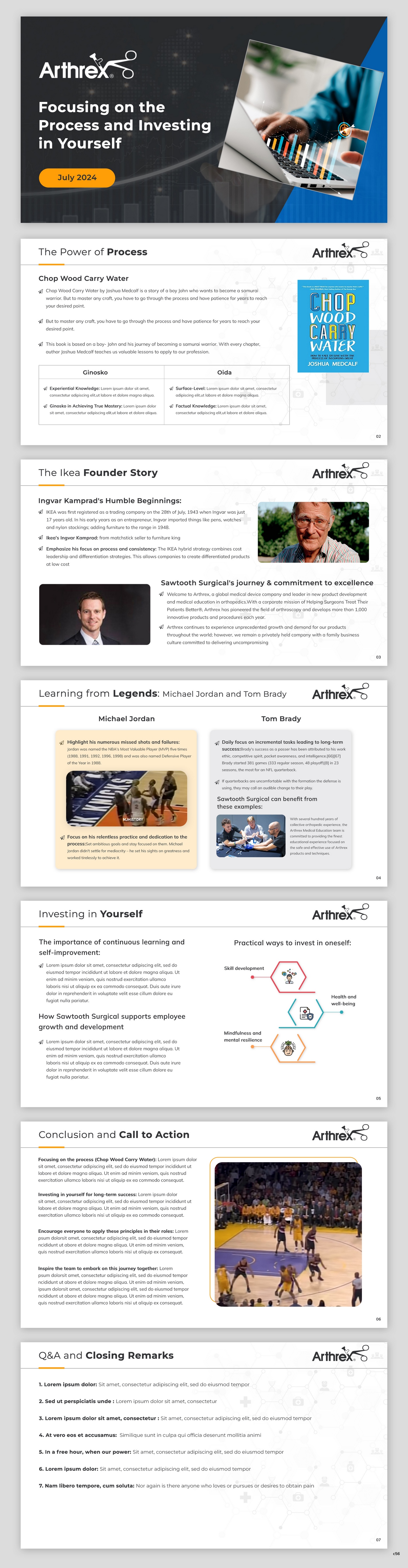 Diseño de PowerPoint por pb para este proyecto | Diseño #33391022