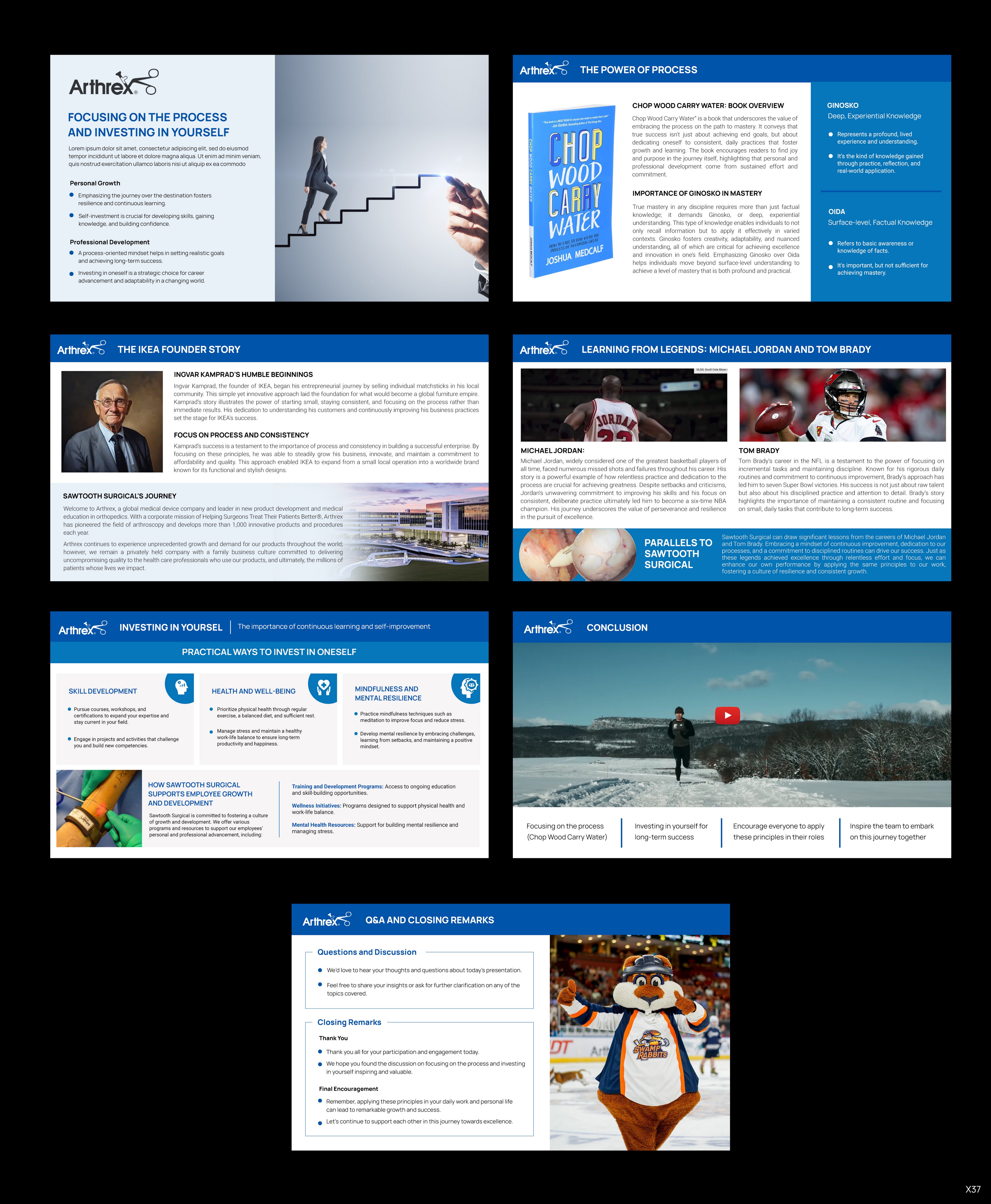 Diseño de PowerPoint por pb para este proyecto | Diseño #33391028