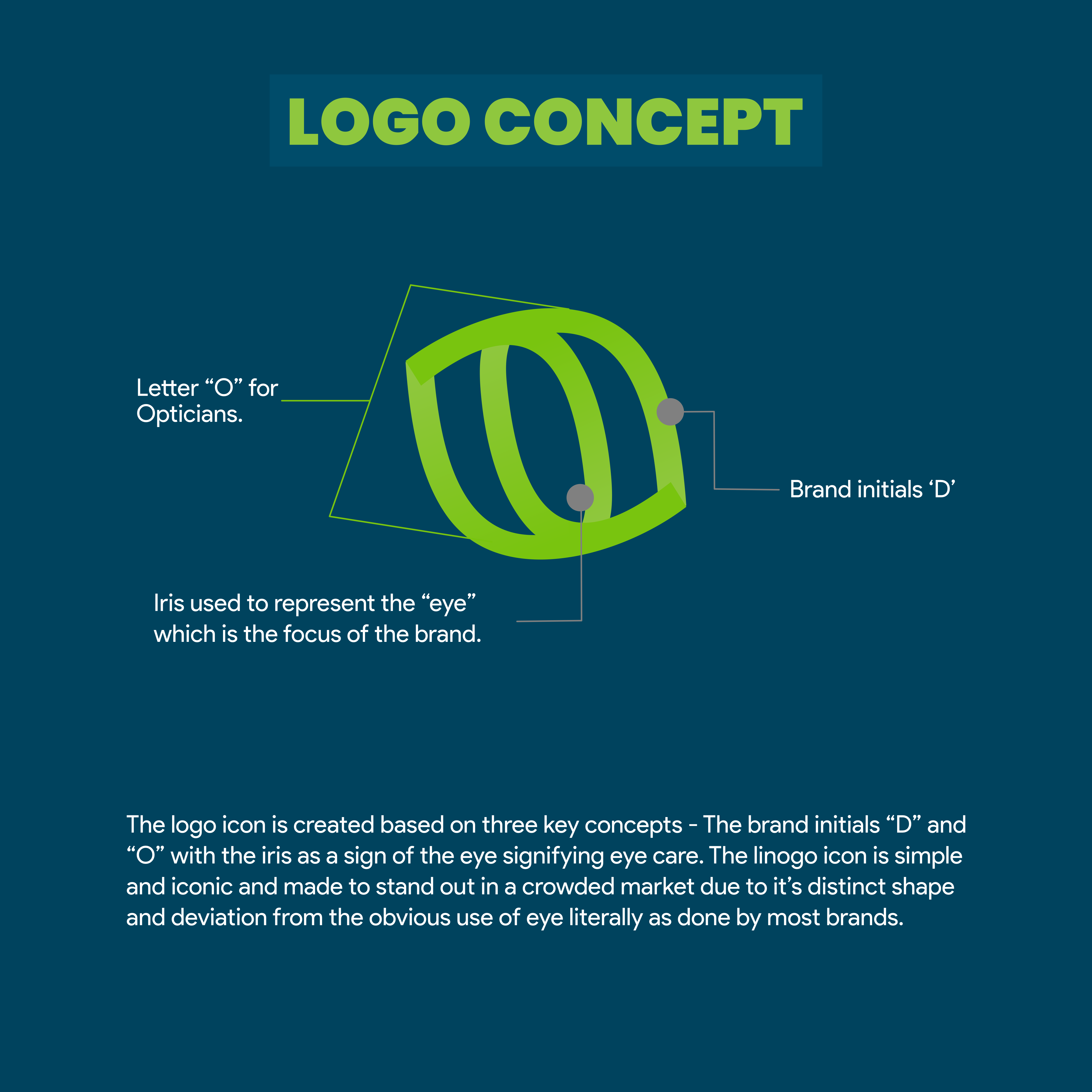 Design de Logo par dadaMEDIA pour ce projet | Design #33420838