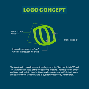 Design de Logo par dadaMEDIA pour ce projet | Design : #33420838