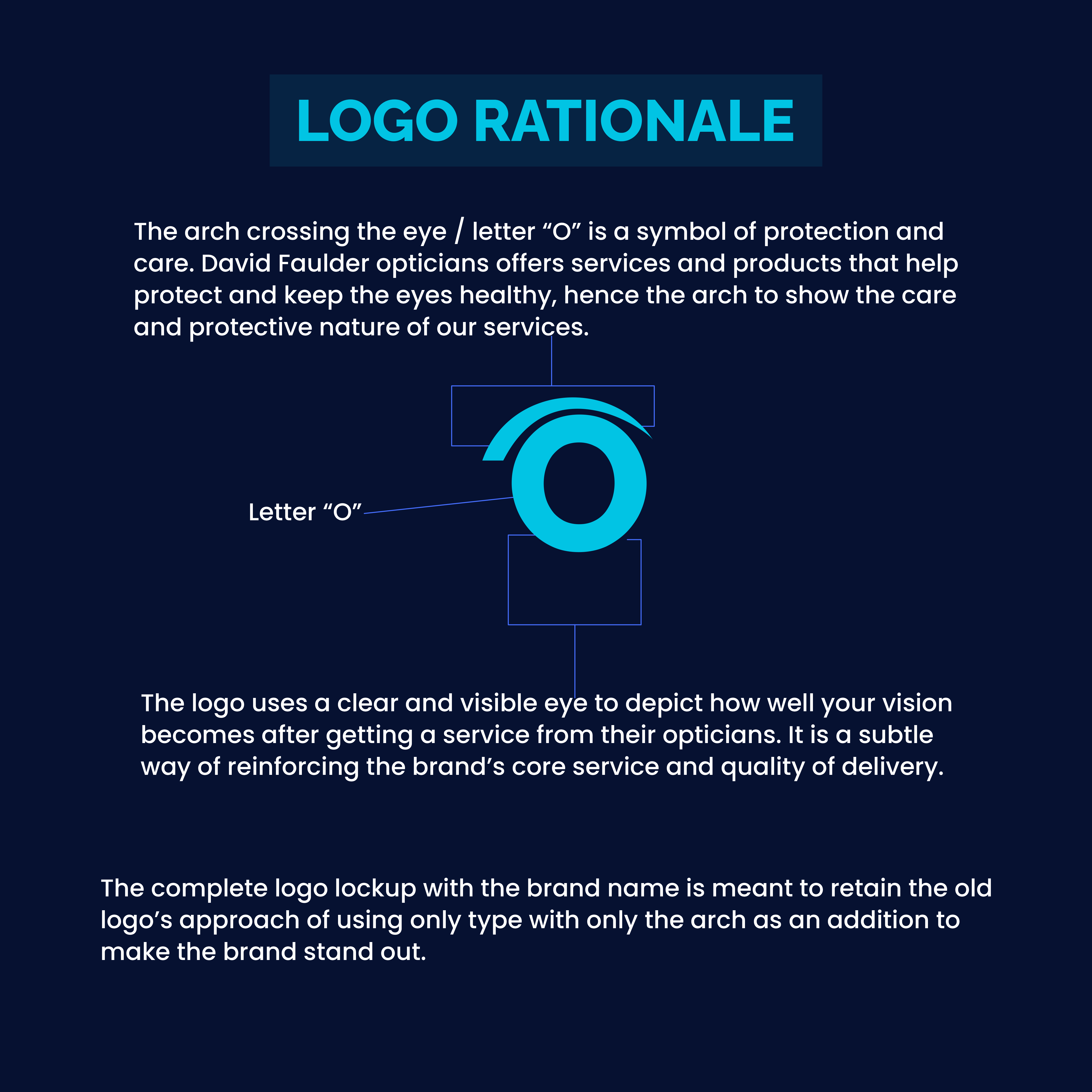 Logo Design by dadaMEDIA for this project | Design #33420861