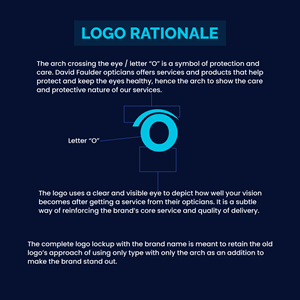 Logo Design by dadaMEDIA for this project | Design: #33420861