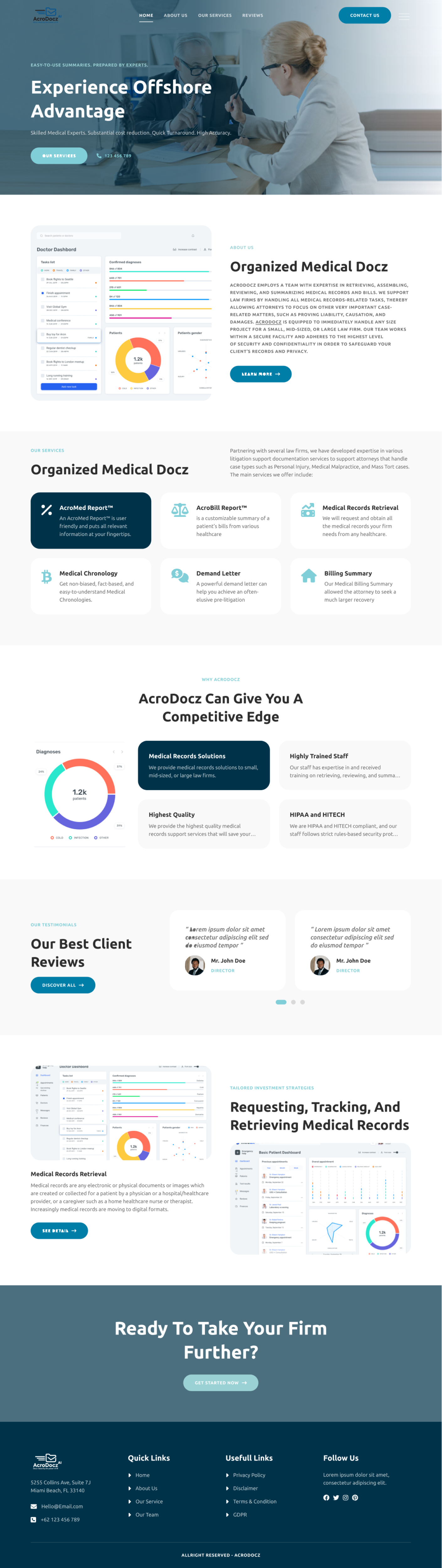Web Design by Taufik H for this project | Design #33420204