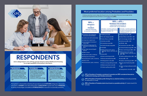 Graphic Design by Fine Graphics House for LTC Properties | Design: #33394848