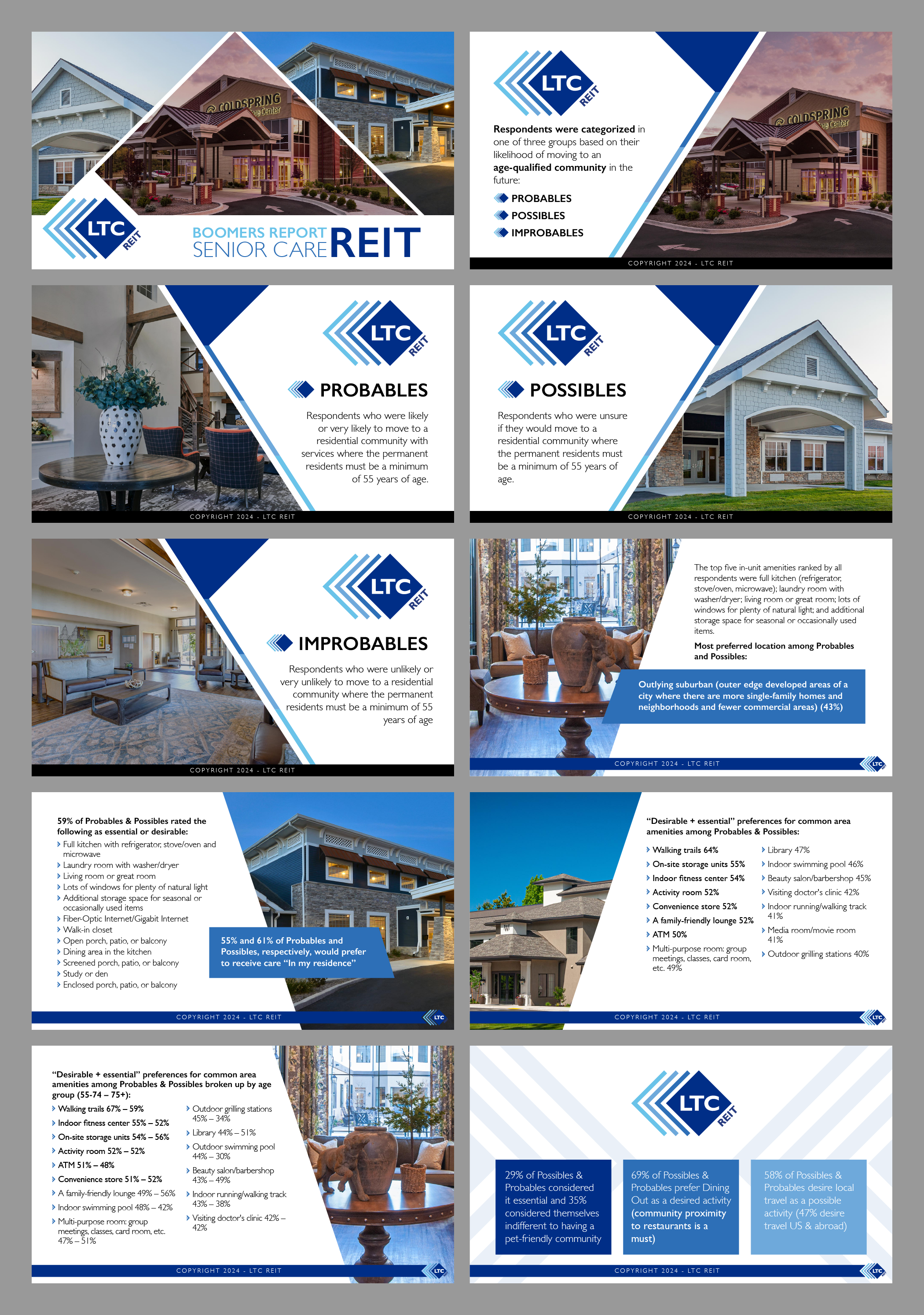 Diseño Gráfico por Titan Solbiz para LTC Properties | Diseño #33395445