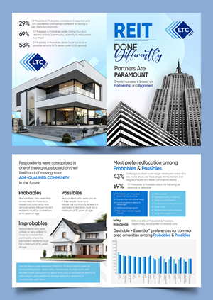 Graphic Design by Graphic Guy for LTC Properties | Design #33393940