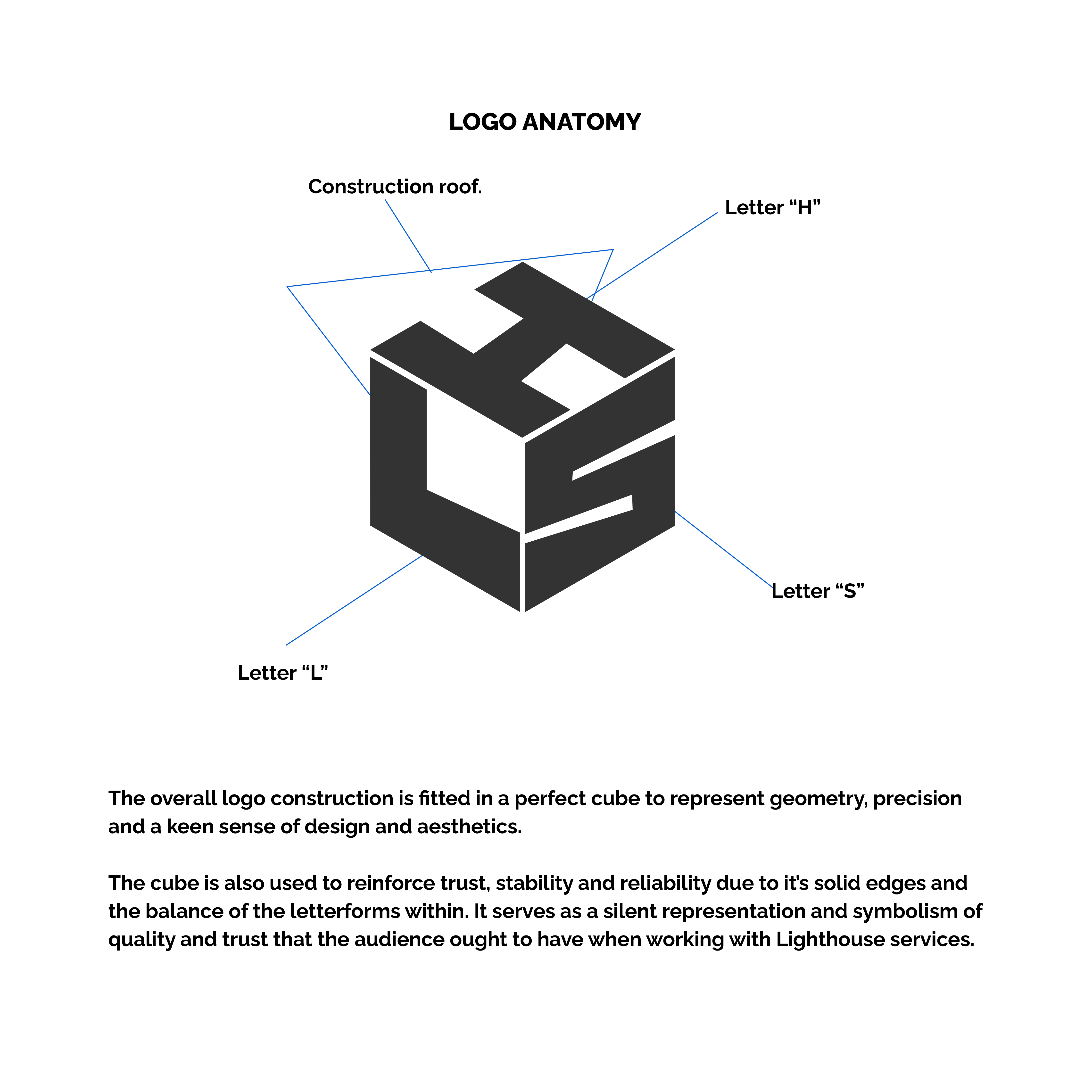 Logo Design by dadaMEDIA for Rio Grande Distilling | Design #33435413