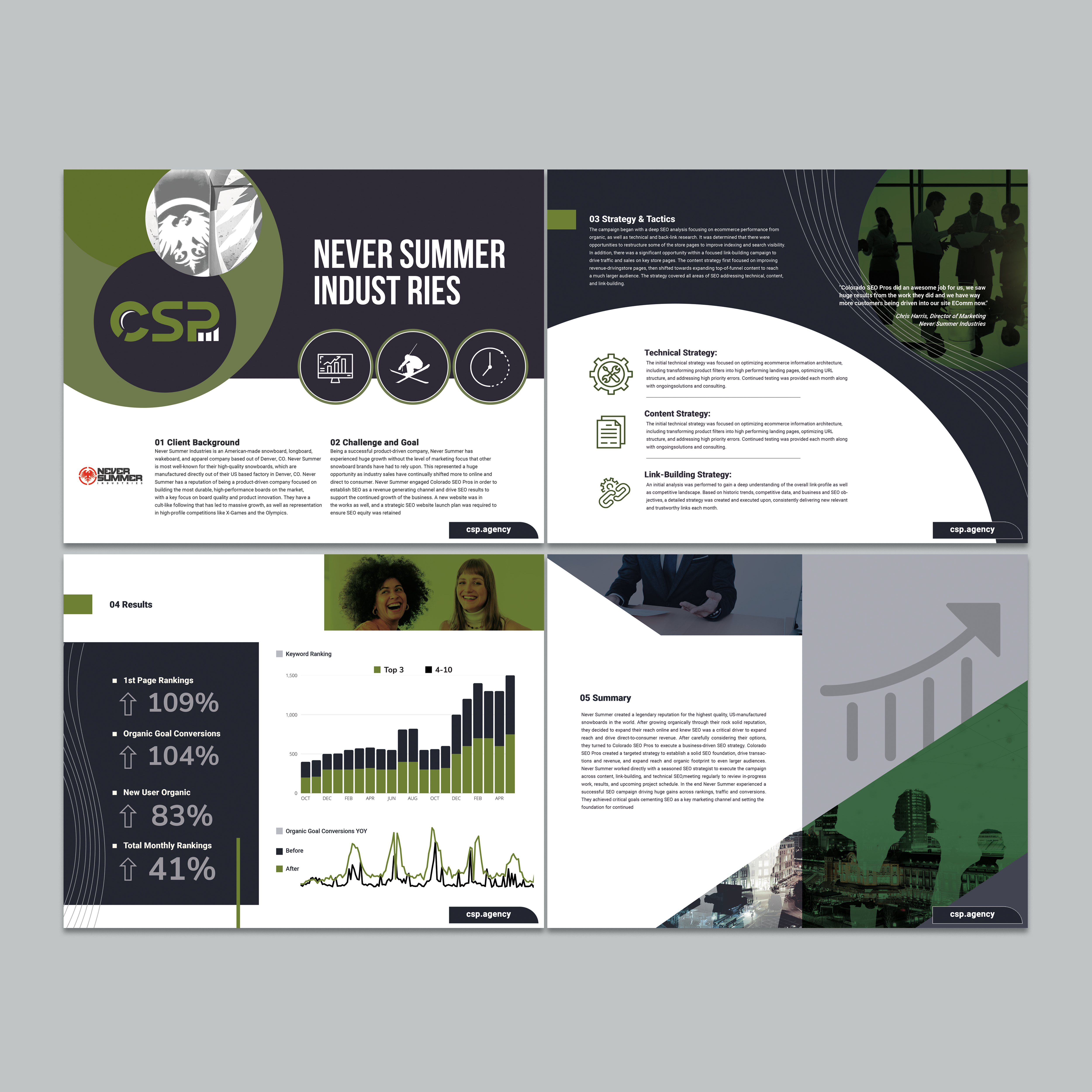 Contest winning design