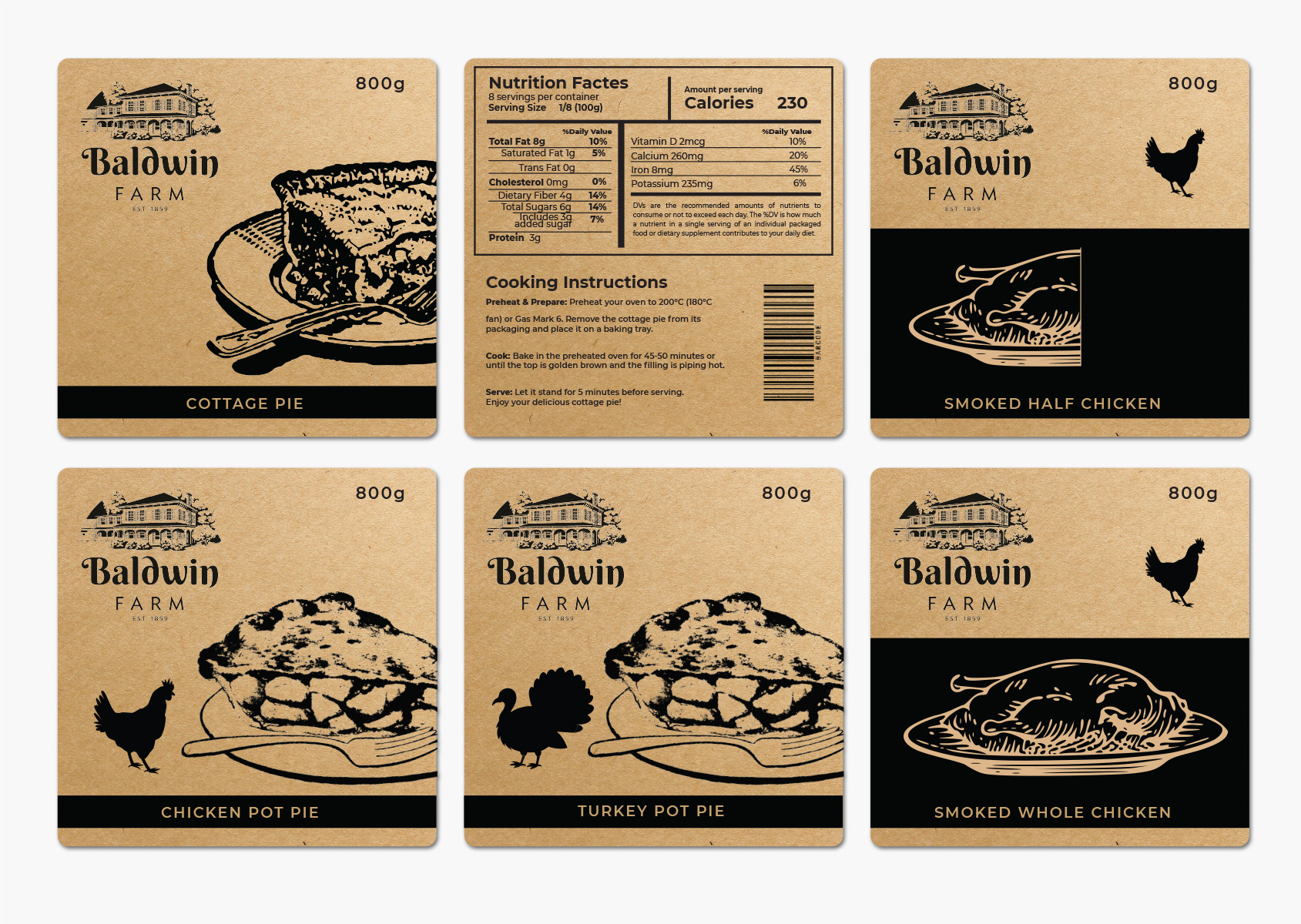 Label Design by MNM for this project | Design #33421636