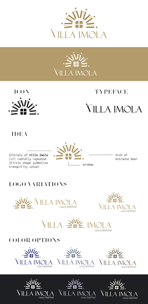 Logo Design by Elham_inspiration for this project | Design #33450324