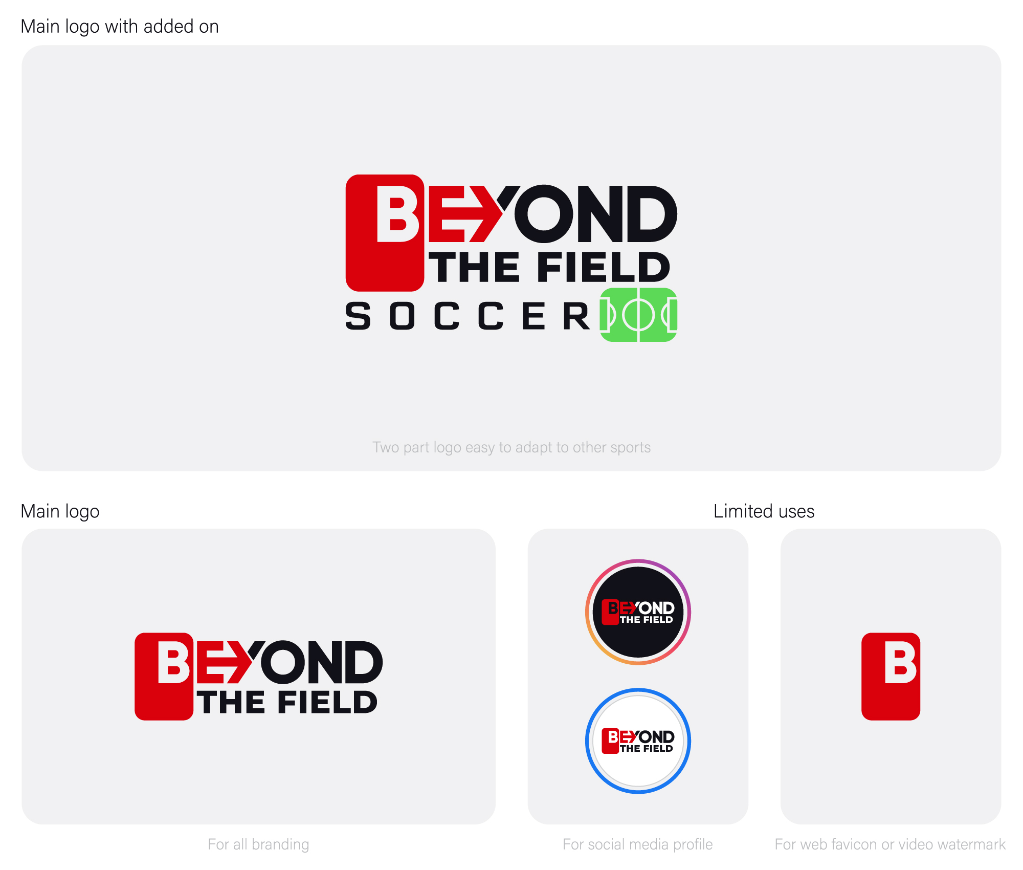 Logo Design by Arjuna Design for this project | Design #33444031