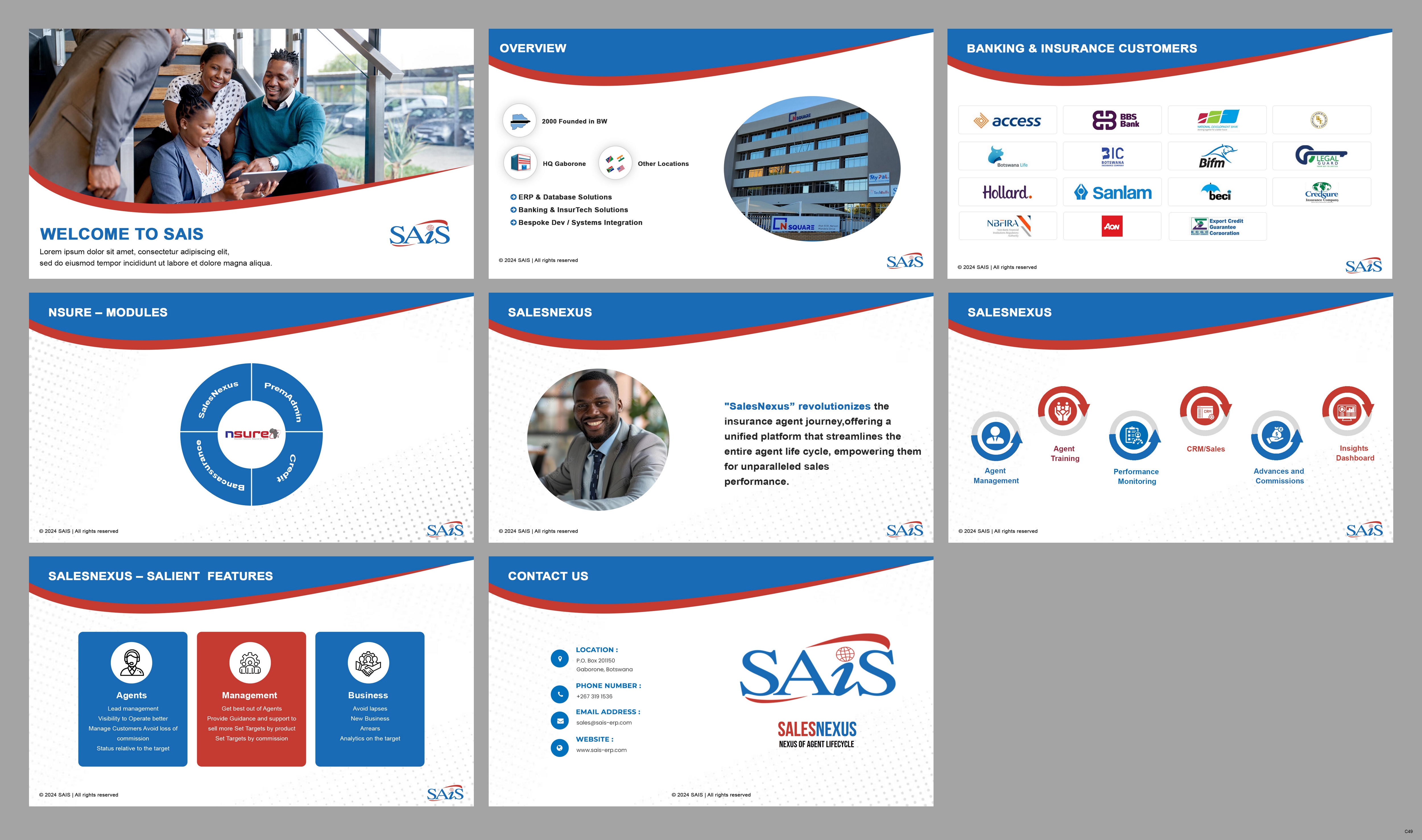 PowerPoint Design by pb for SAiS | Design #33465125