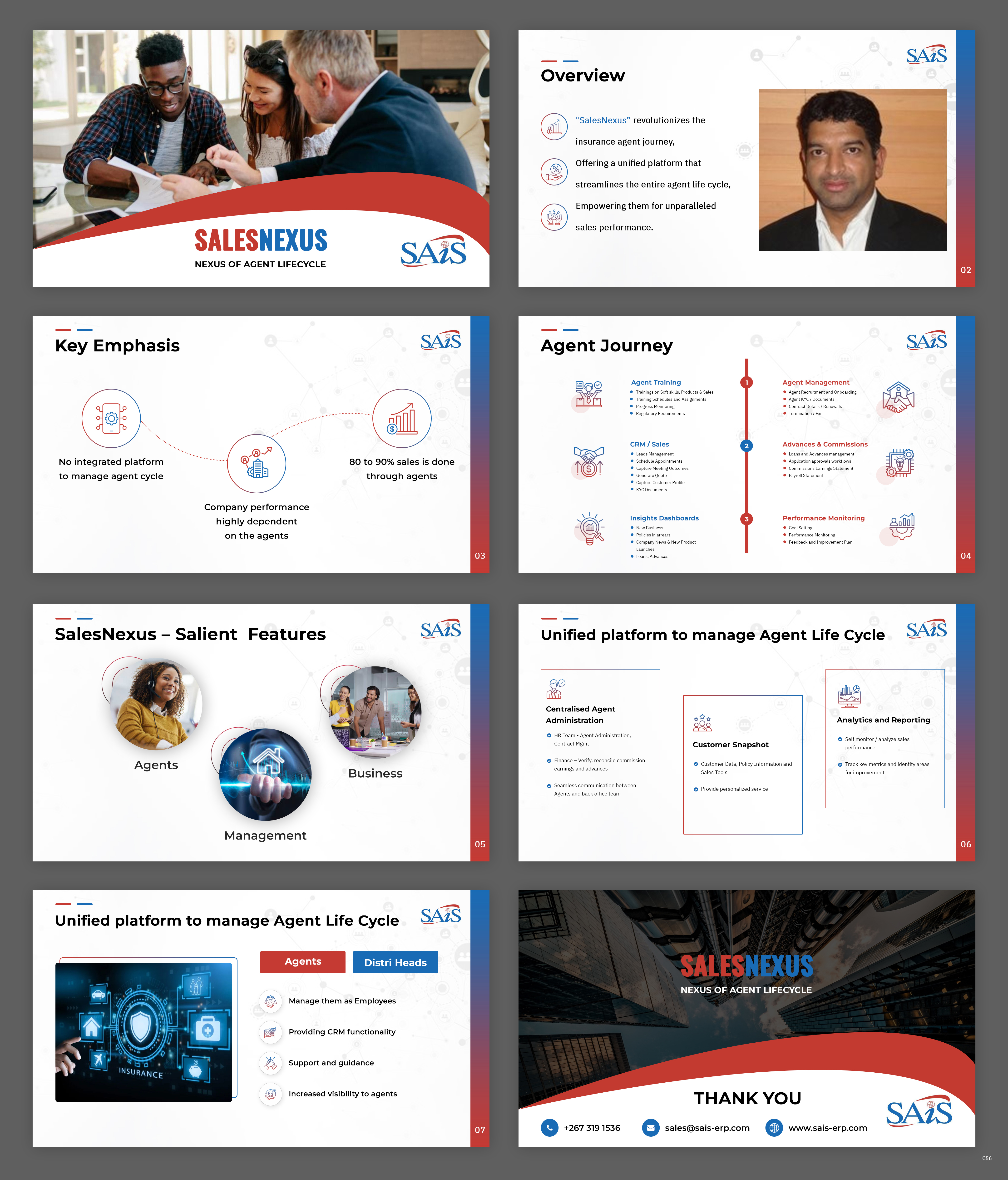 PowerPoint Design by pb for SAiS | Design #33465133