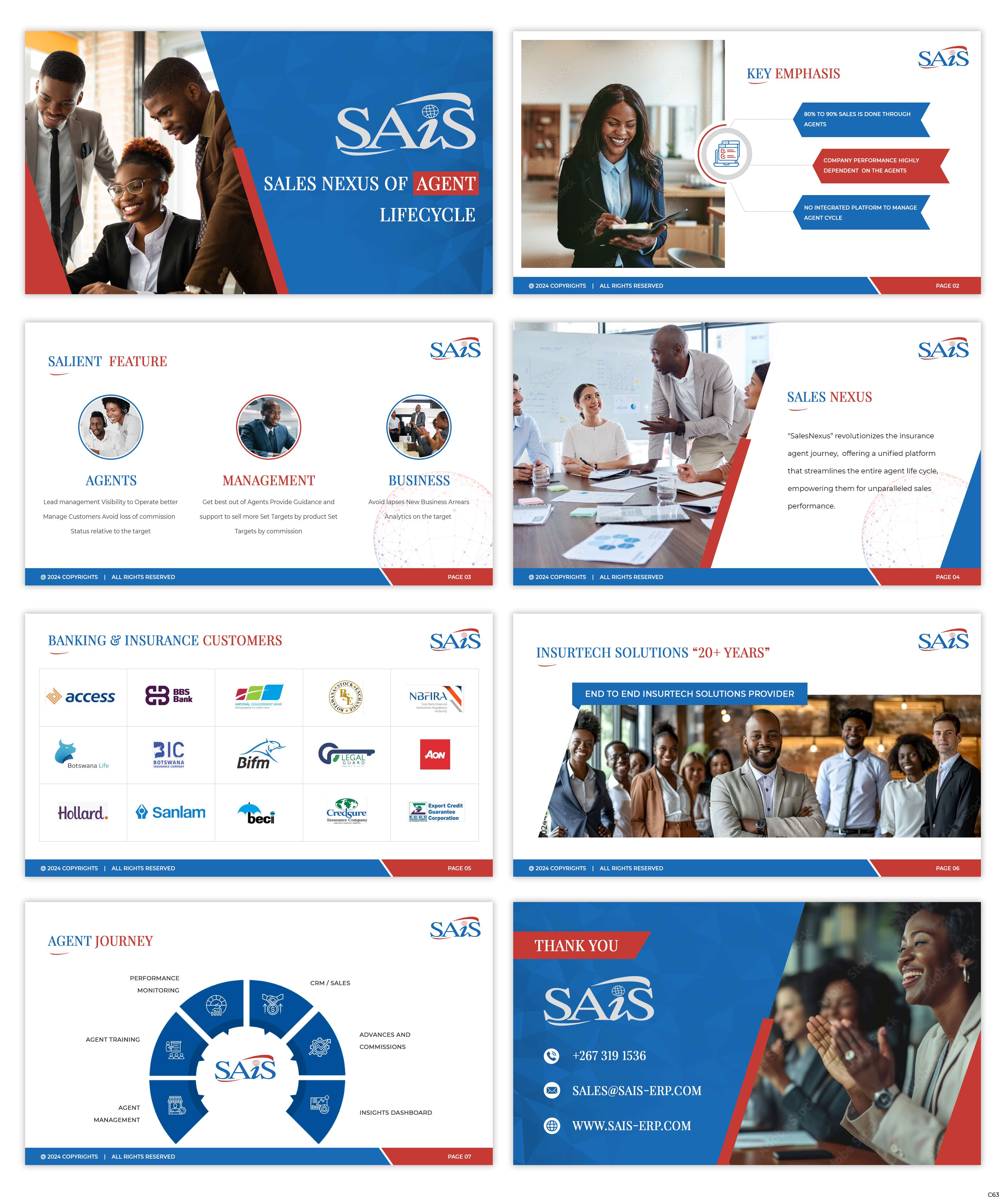 PowerPoint Design by pb for SAiS | Design #33465135