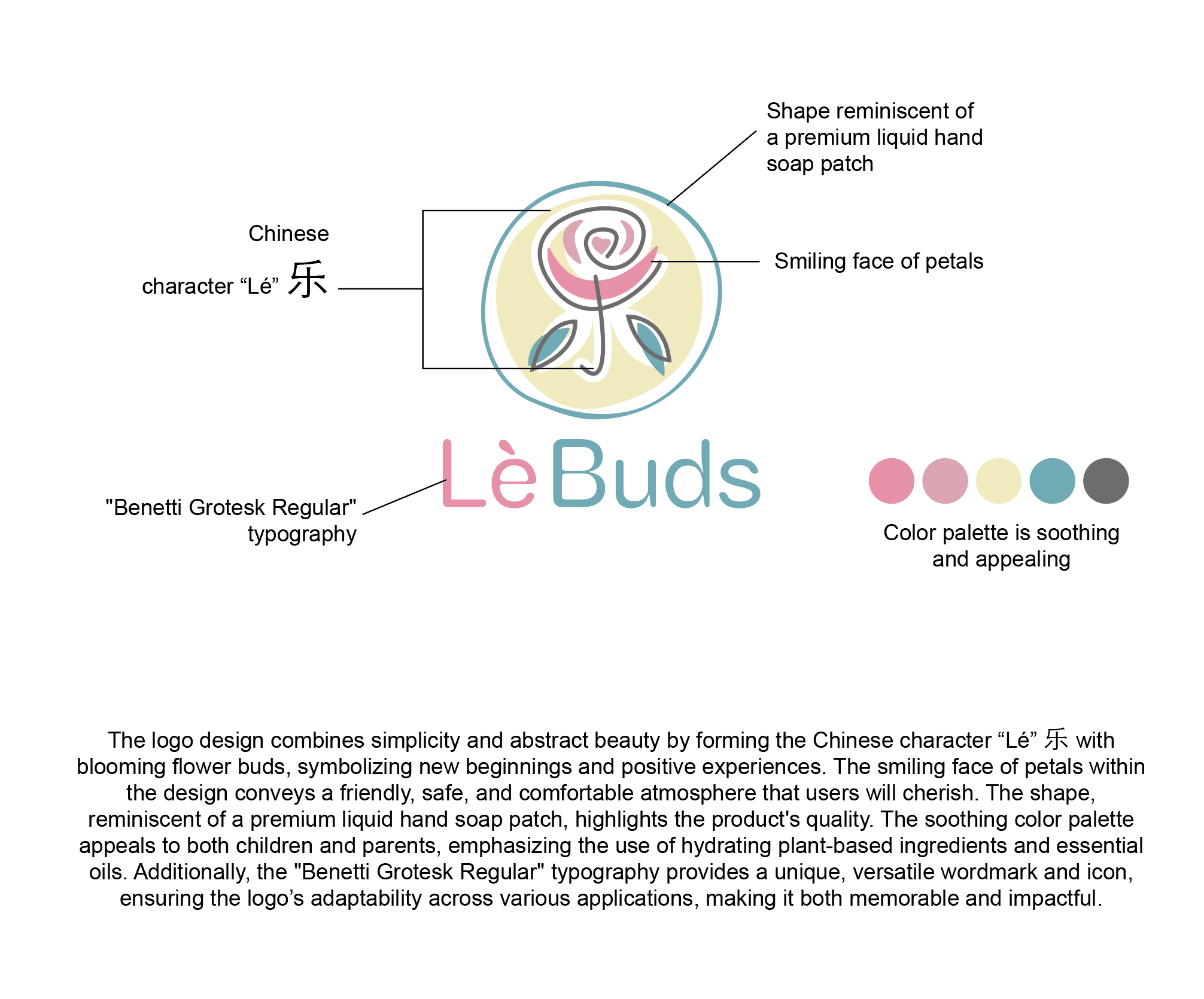 Diseño de Logo por BabyGeniusJoe para este proyecto | Diseño #33470149