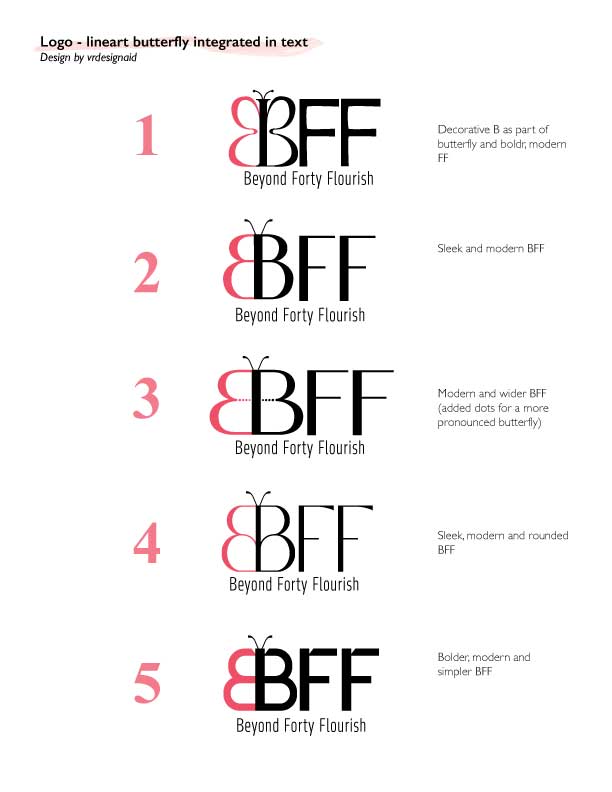 Logo Design by vrdesignaid for this project | Design #33519773