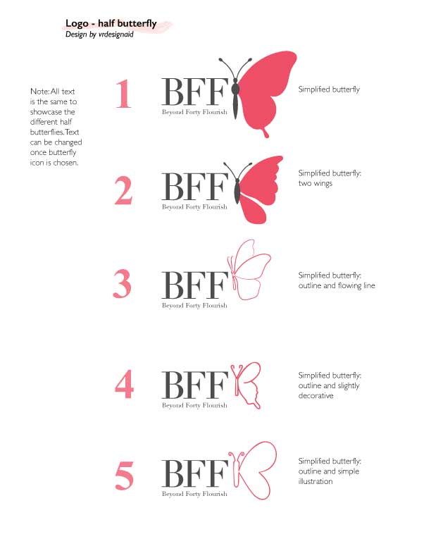 Logo Design by vrdesignaid for this project | Design #33519777