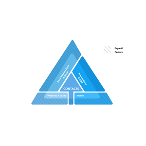 Diseño Gráfico por Isu-D para este proyecto | Diseño: #33464501