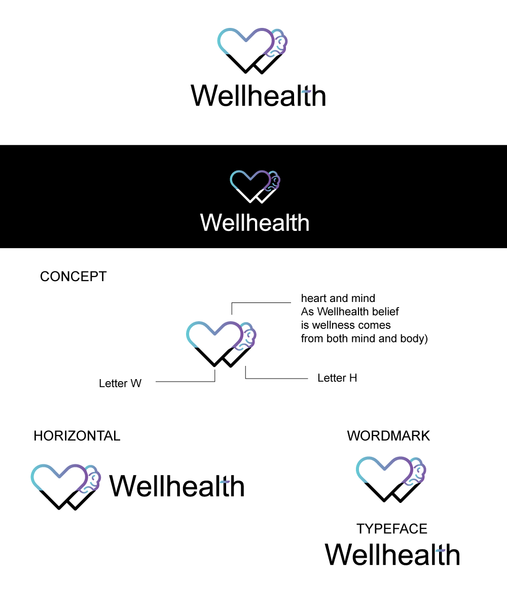 Logo Design by Elham_inspiration for this project | Design #33466660