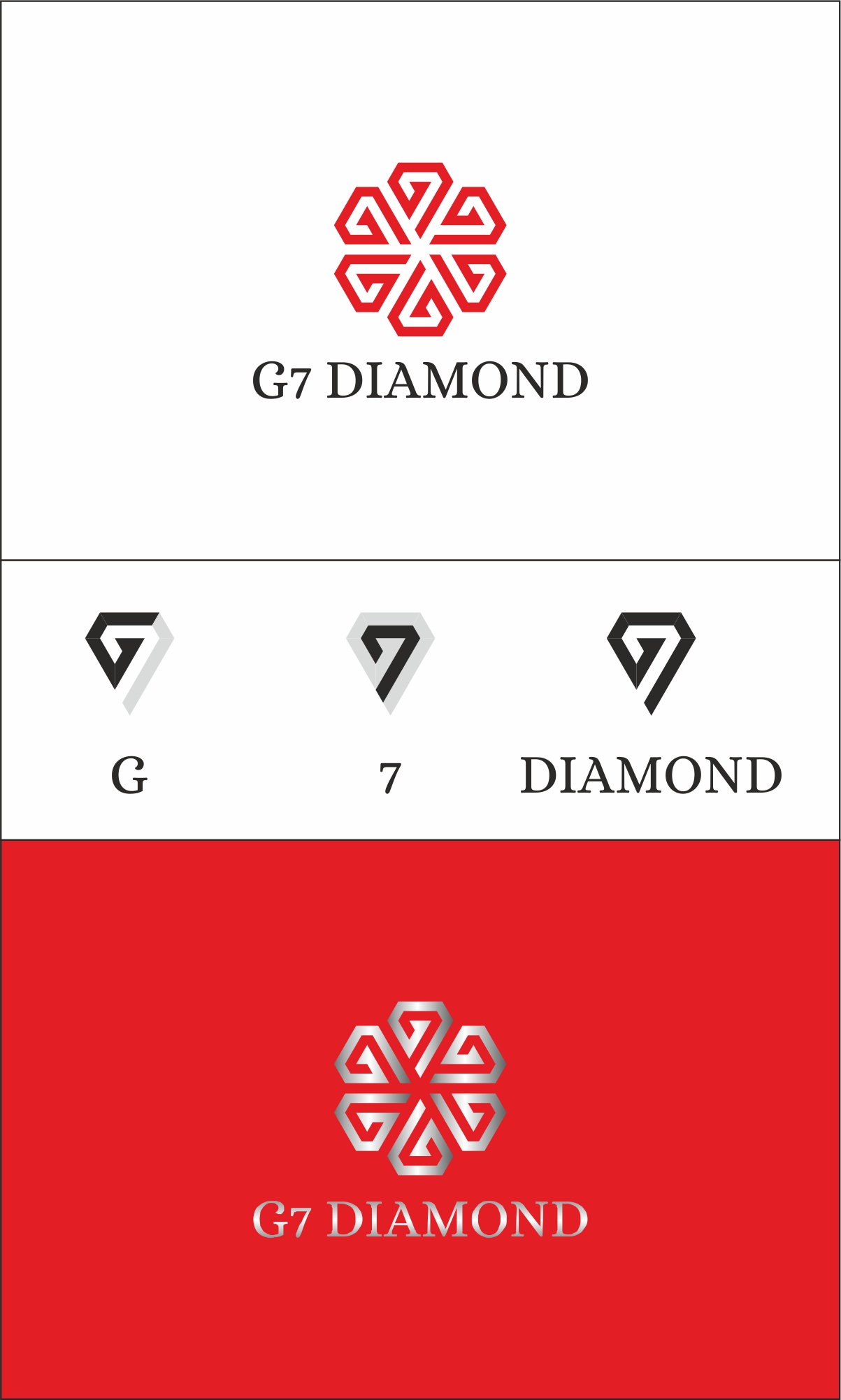 Design de Logo par Robert Macwan pour ce projet | Design #33533294