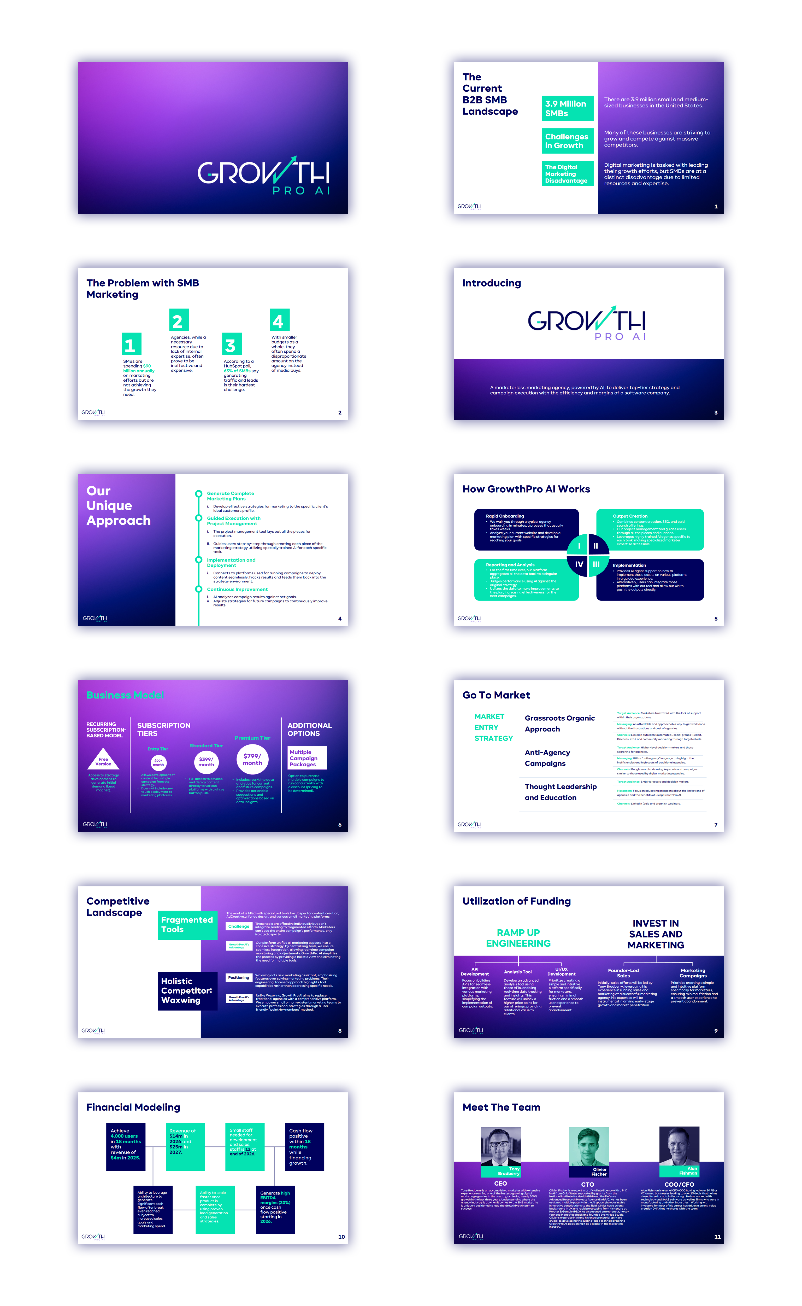 PowerPoint Design by Ndembs for this project | Design #33471636