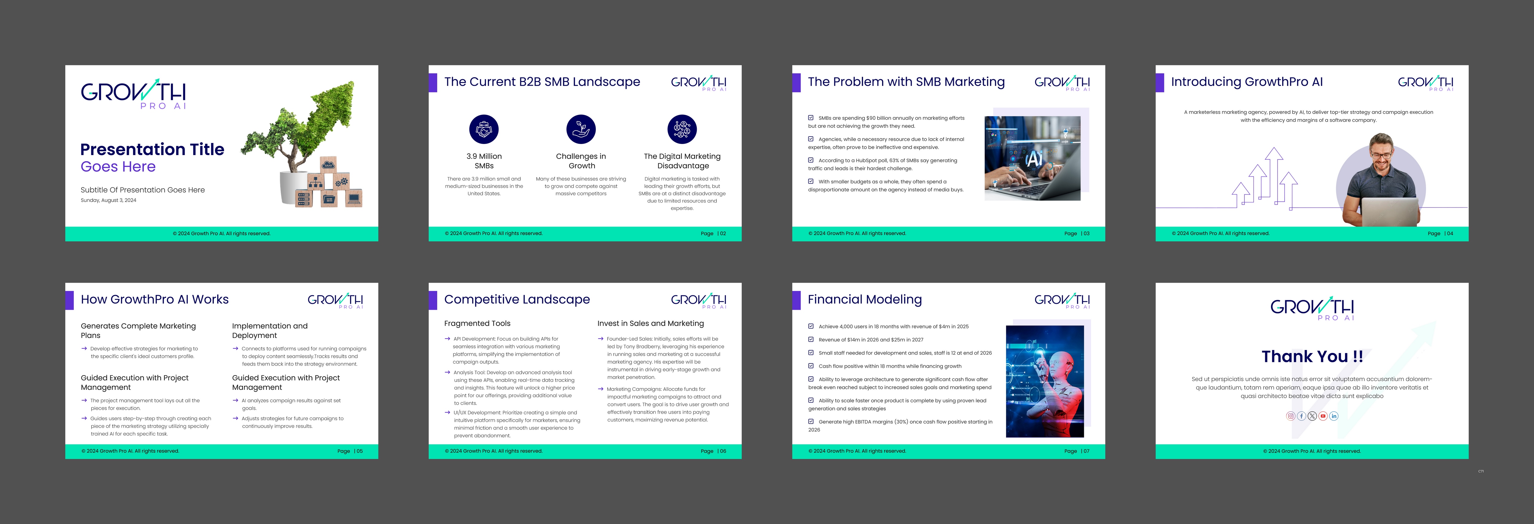 PowerPoint-Design von pb für dieses Projekt | Design #33471828