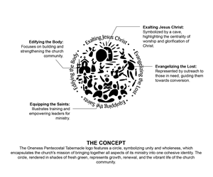 Logo Design by BabyGeniusJoe for this project | Design: #33542866