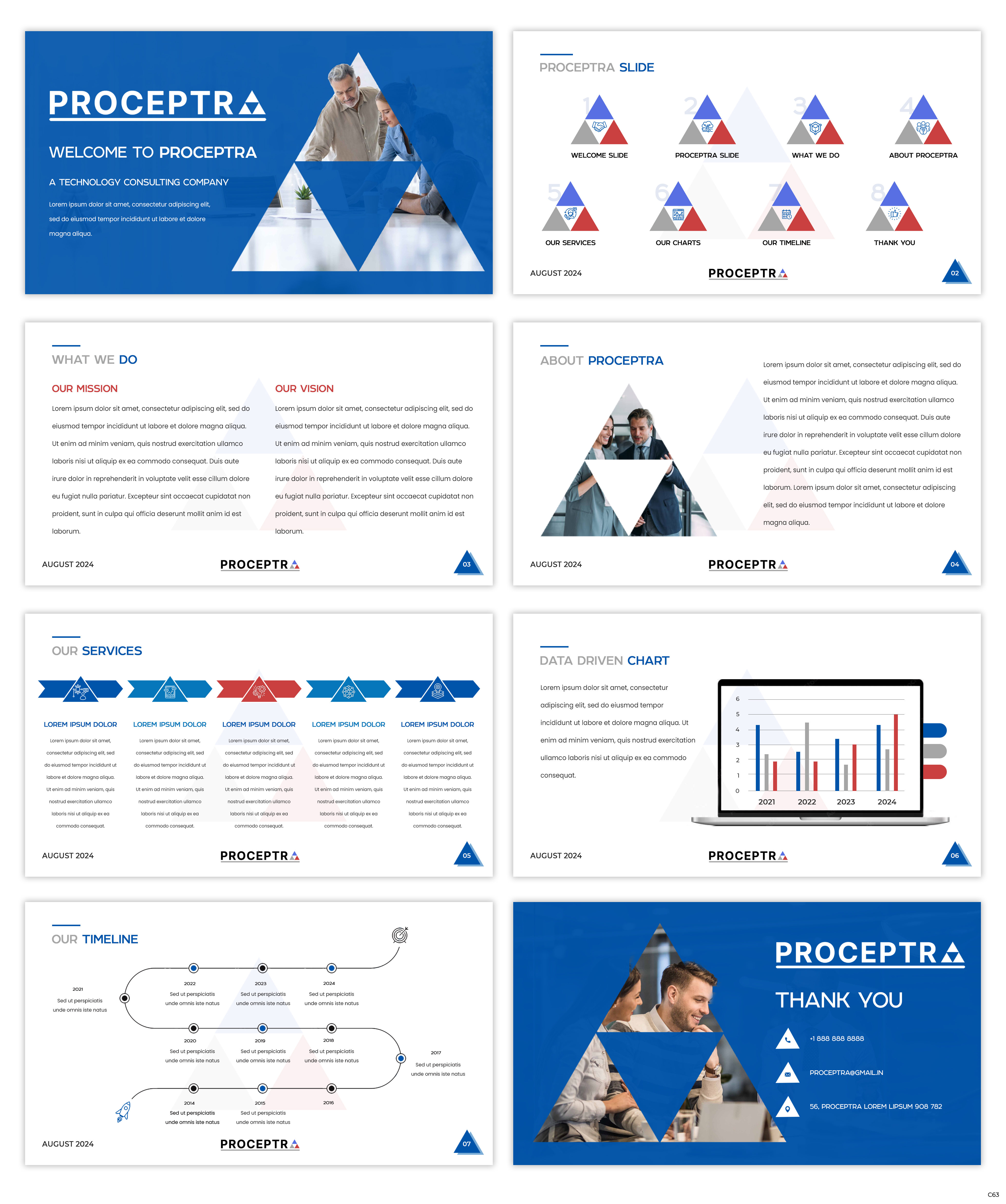 PowerPoint Design by pb for Proceptra,LLC | Design #33478866