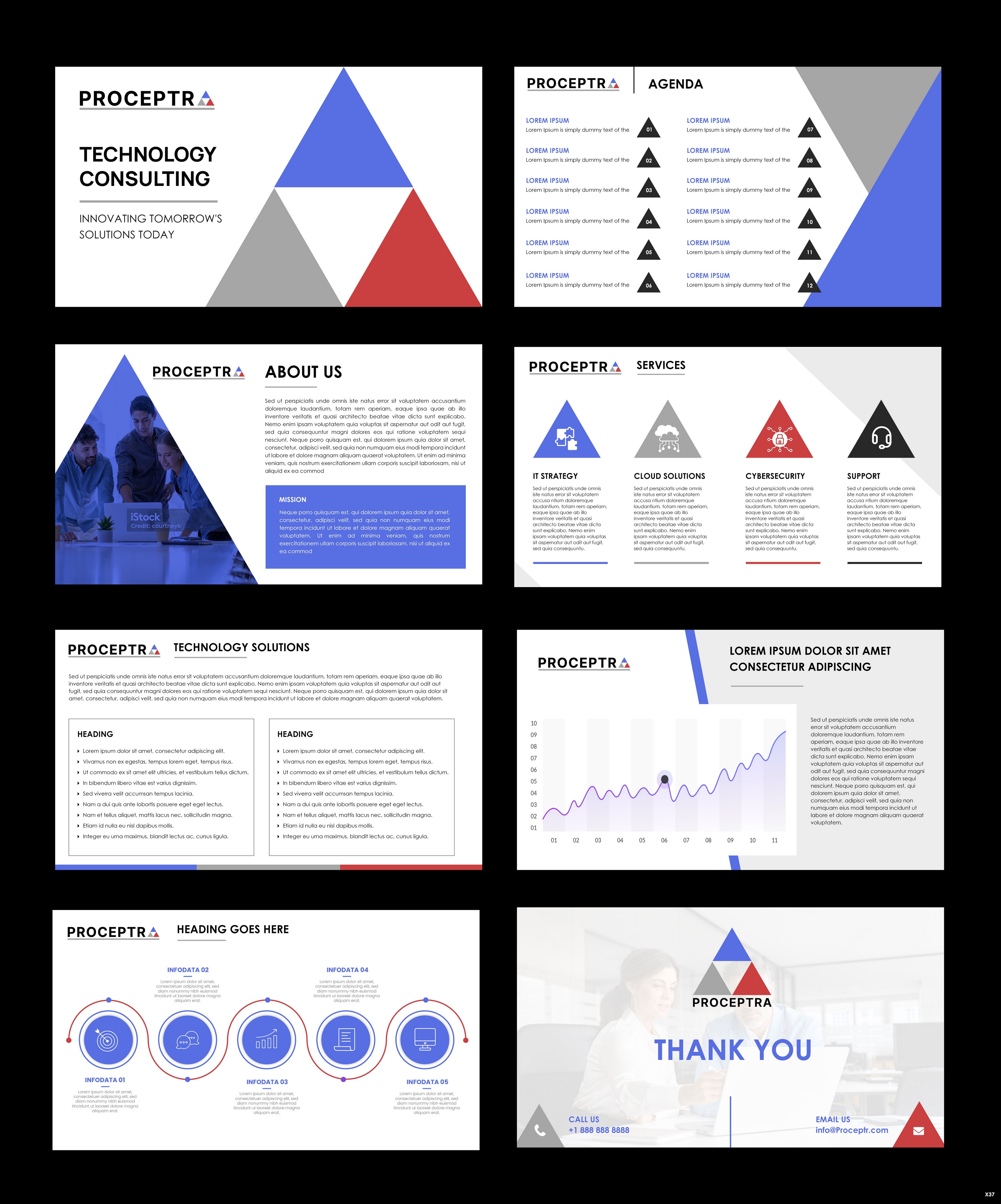PowerPoint Design by pb for Proceptra,LLC | Design #33478868
