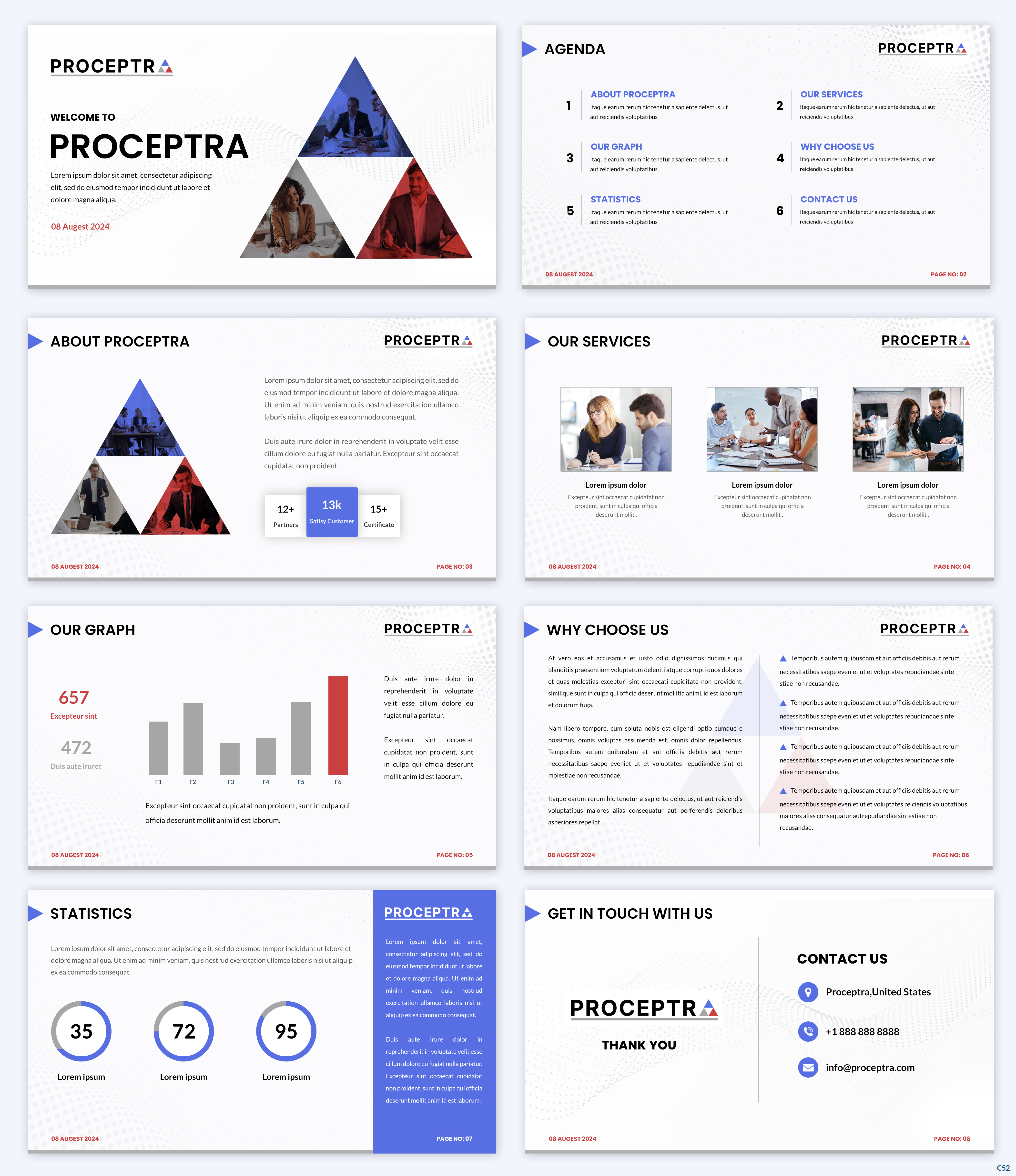 Diseño de PowerPoint por pb para Proceptra,LLC | Diseño #33485091