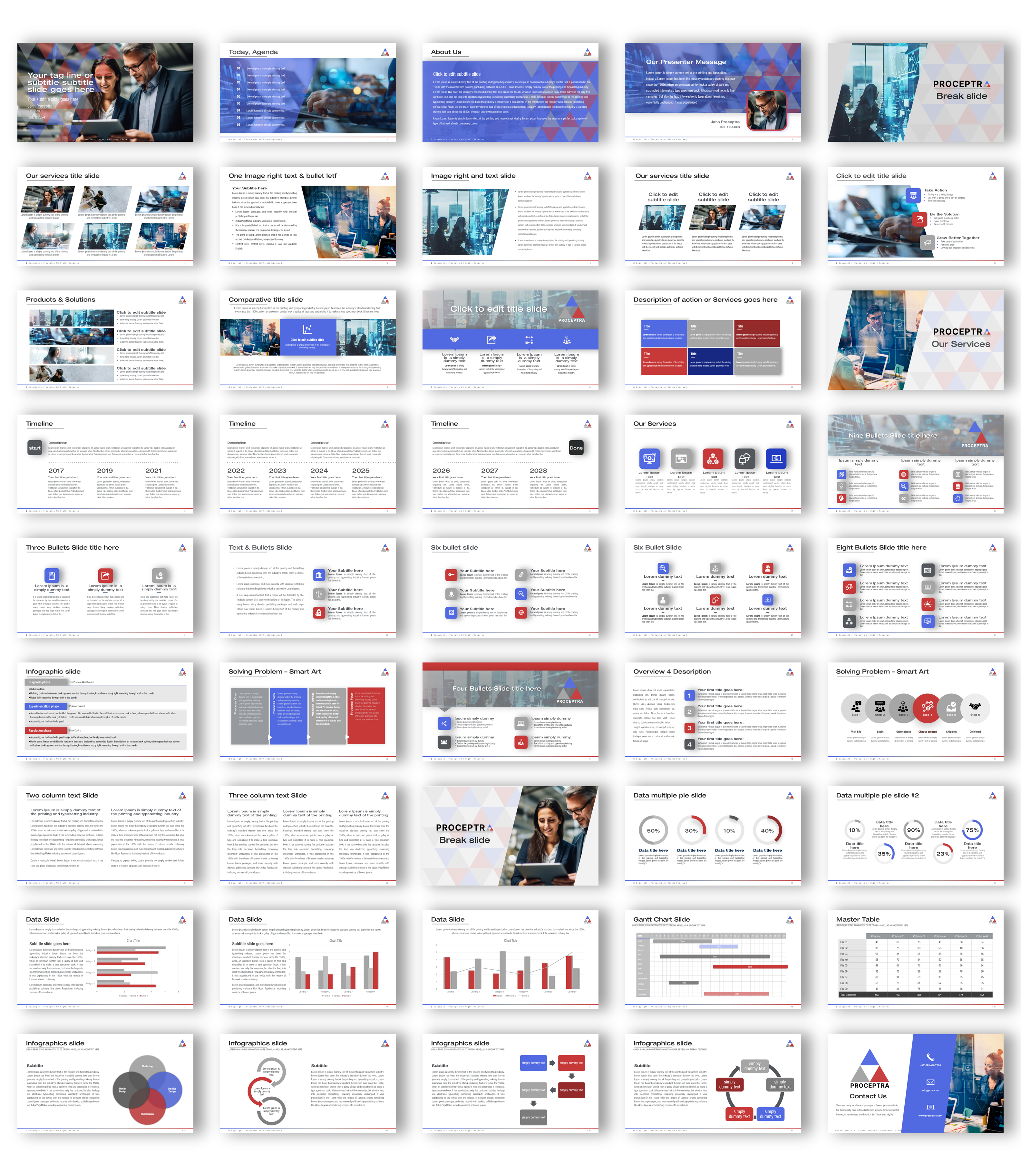 Design de PowerPoint par joseborgesbarboza 2 pour Proceptra,LLC | Design #33488507