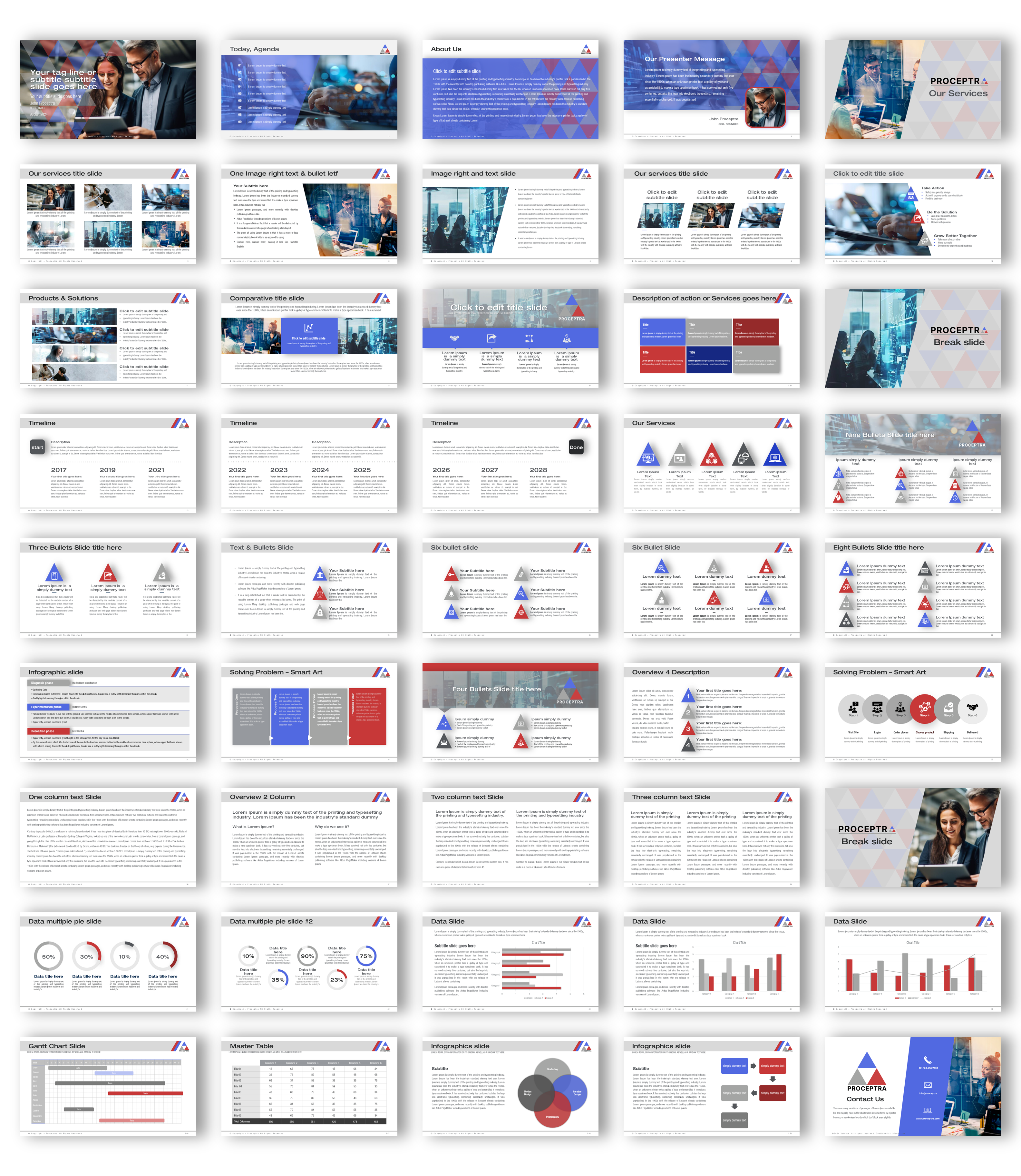 PowerPoint Design by joseborgesbarboza 2 for Proceptra,LLC | Design #33488508