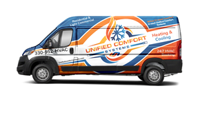Graphic Design by Wrapcia for this project | Design: #33489491