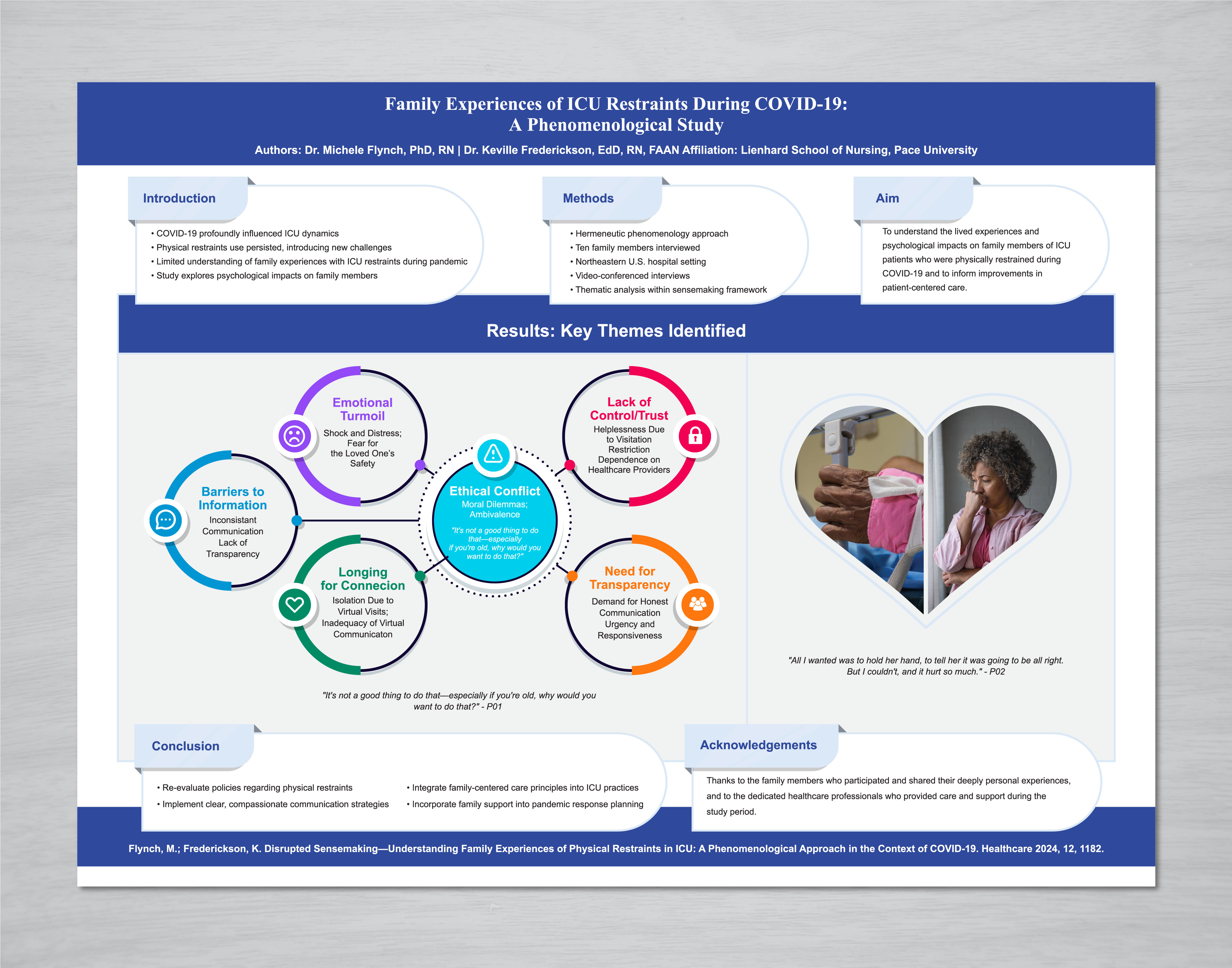 PowerPoint Design by artbitin for this project | Design #33528650