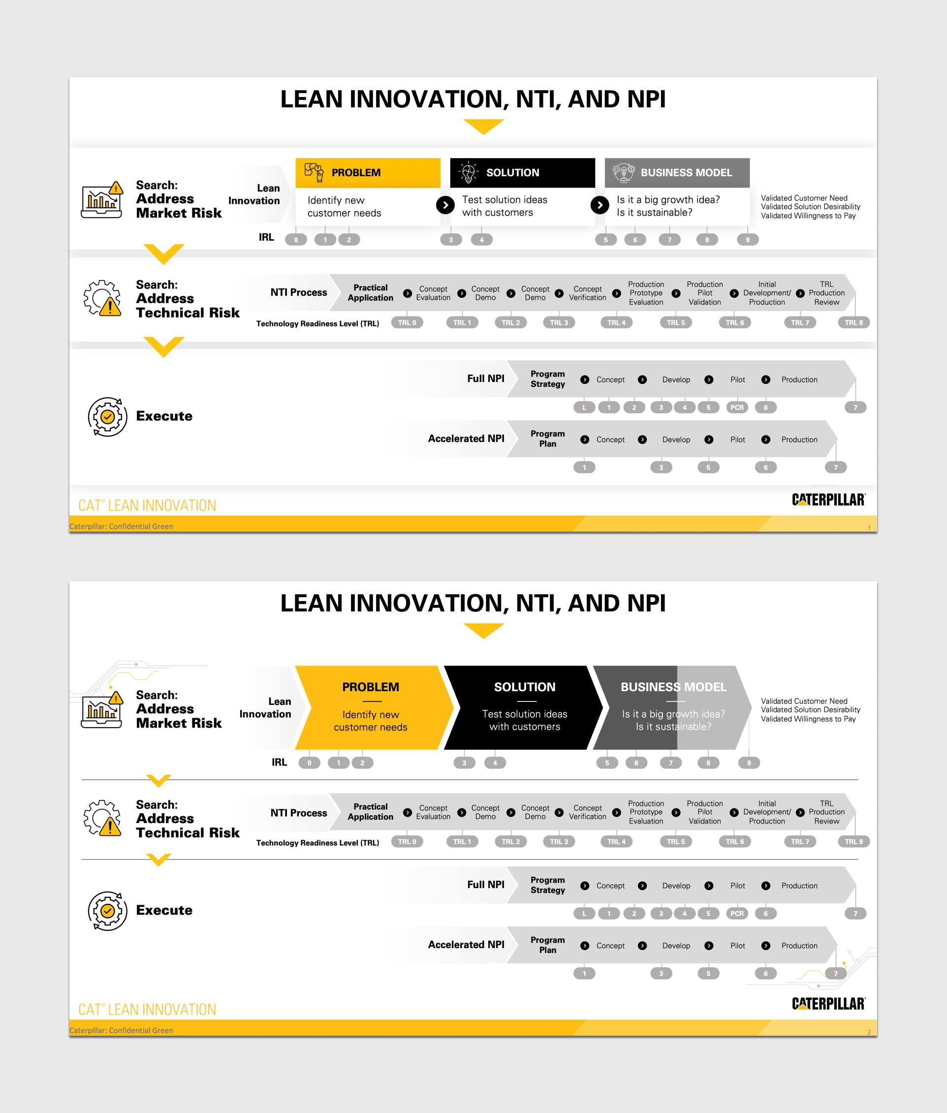 PowerPoint Design by Flatmilter for this project | Design: #33511537