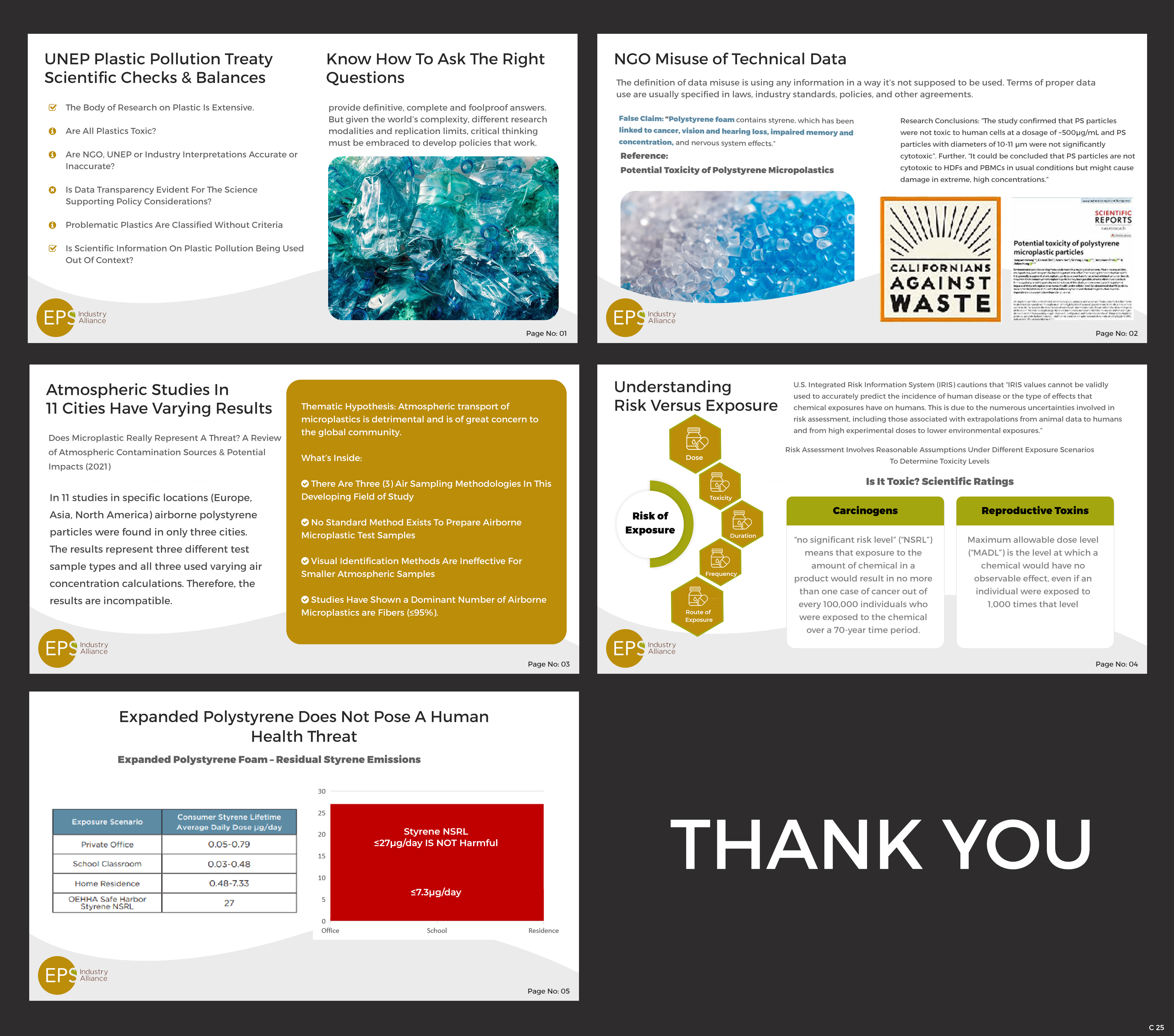 Diseño de PowerPoint por pb para EPS-IA | Diseño #33536419