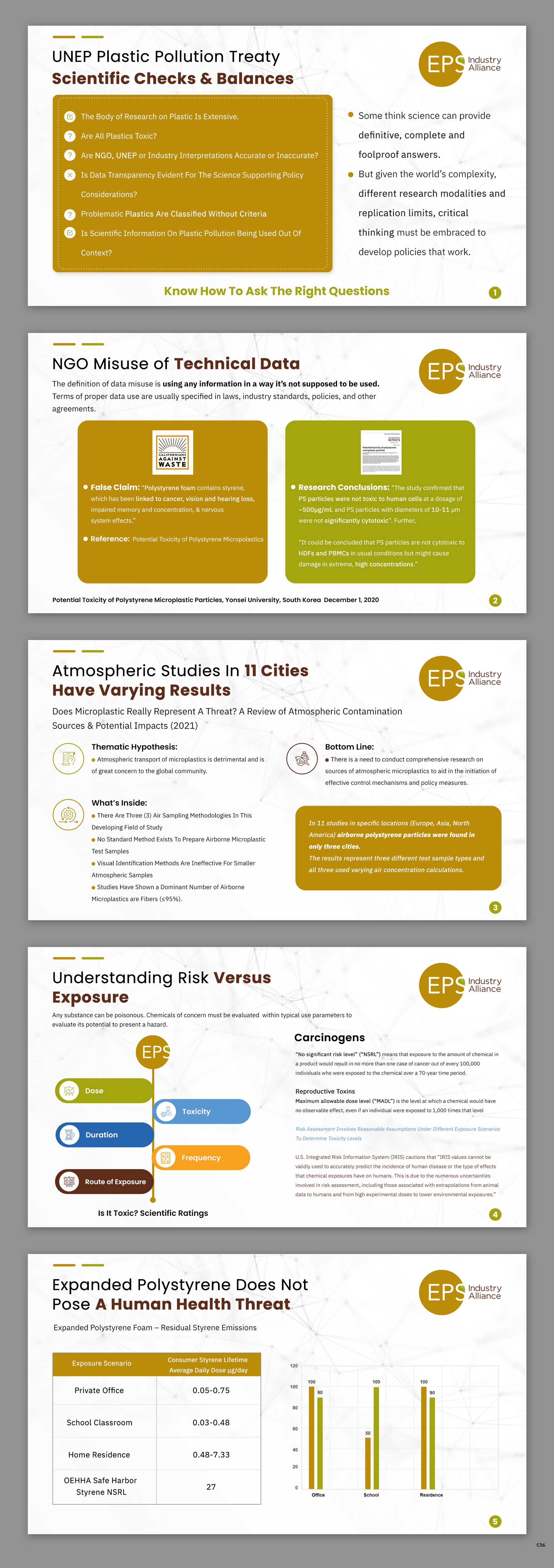 Diseño de PowerPoint por pb para EPS-IA | Diseño #33536420