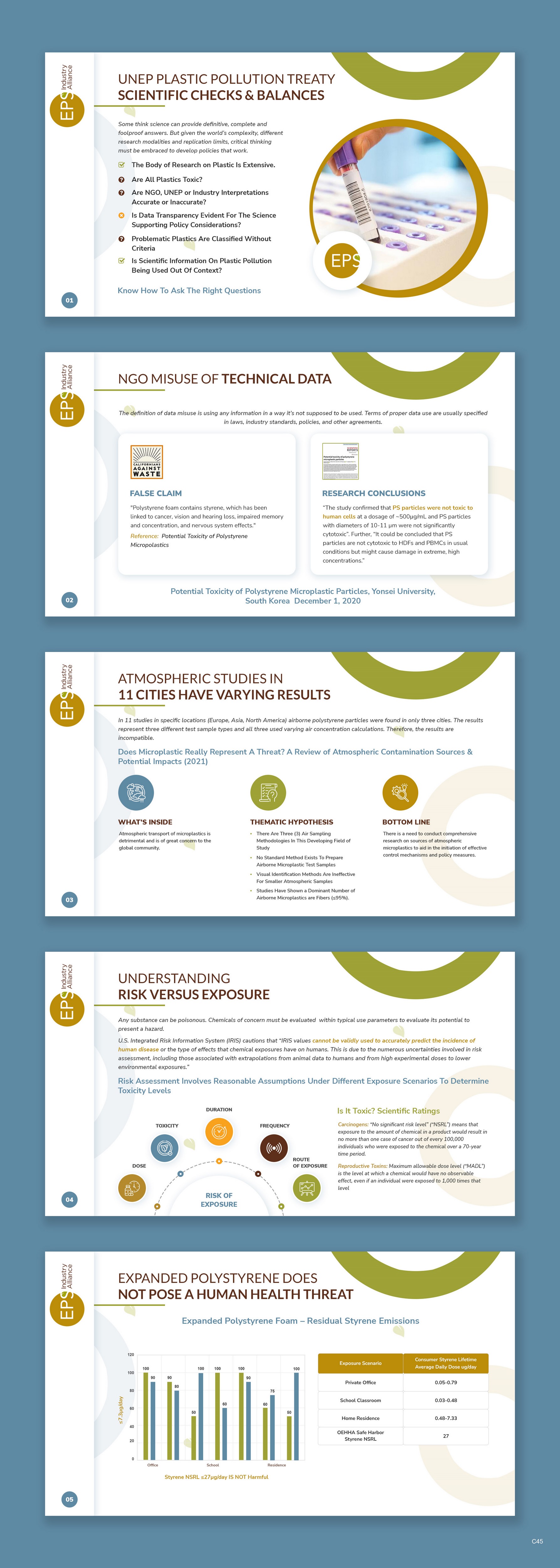 Diseño de PowerPoint por pb para EPS-IA | Diseño #33536421