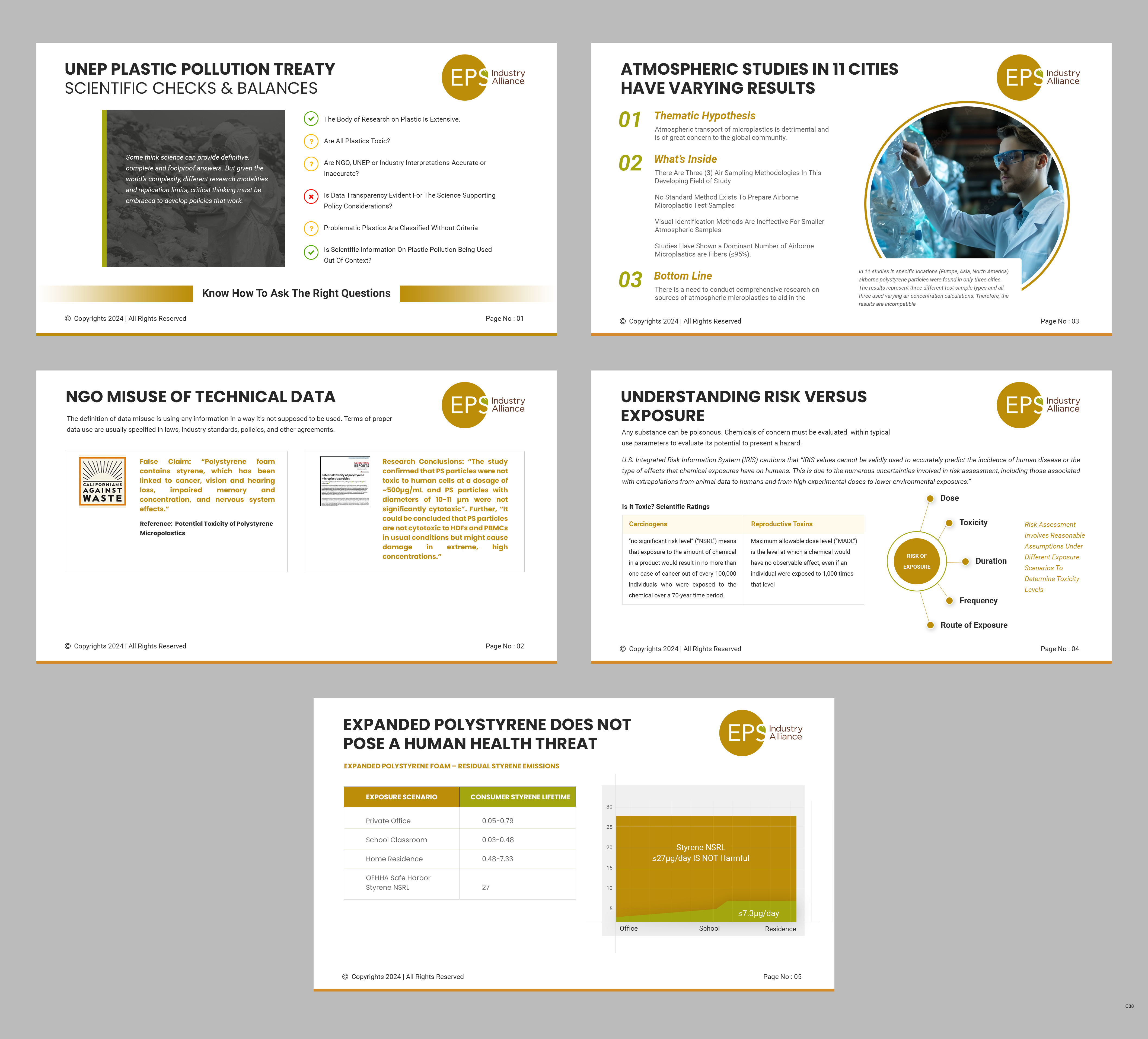 Diseño de PowerPoint por pb para EPS-IA | Diseño #33536422