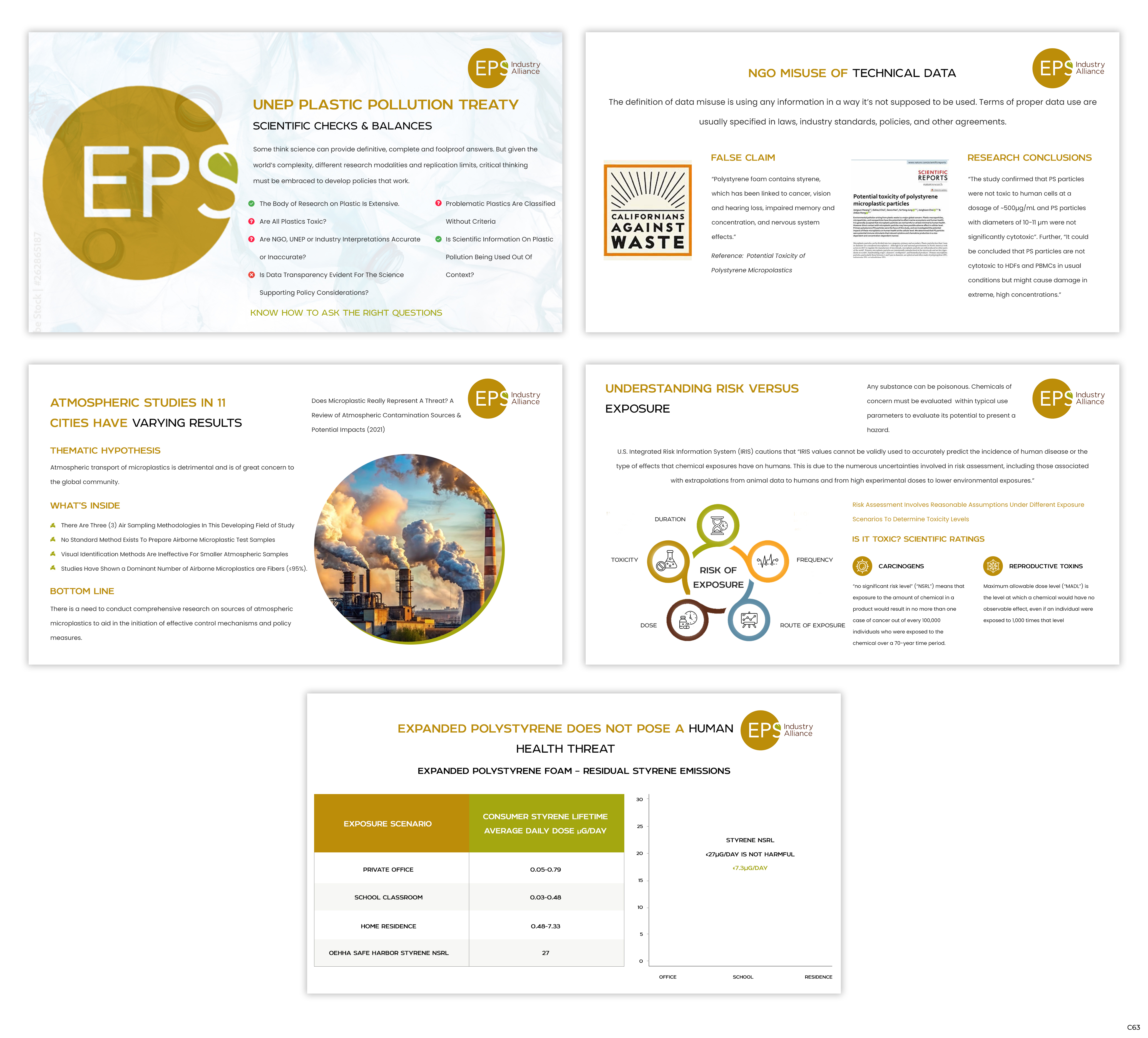 Diseño de PowerPoint por pb para EPS-IA | Diseño #33536424