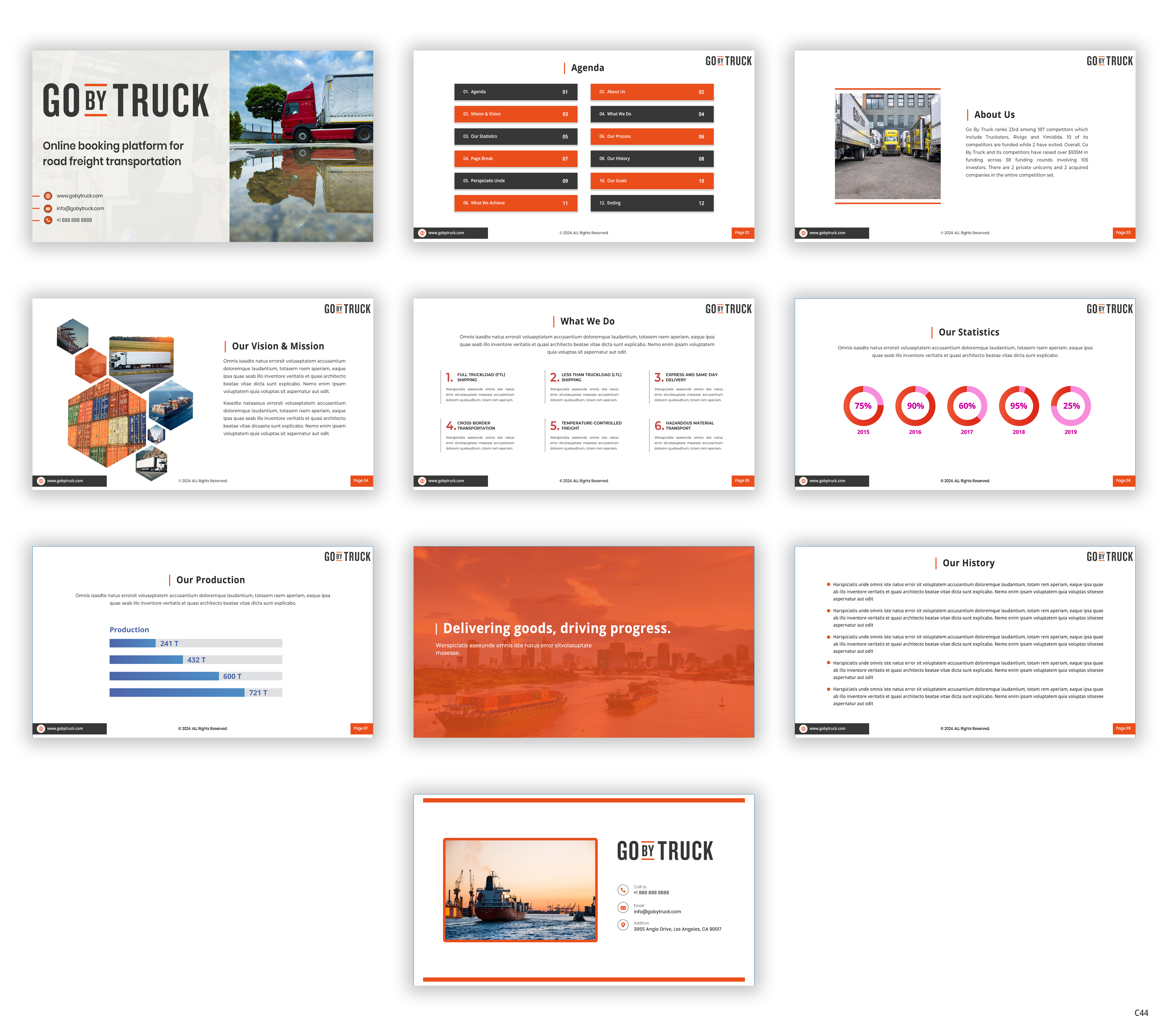 PowerPoint Design by pb for this project | Design #33536431