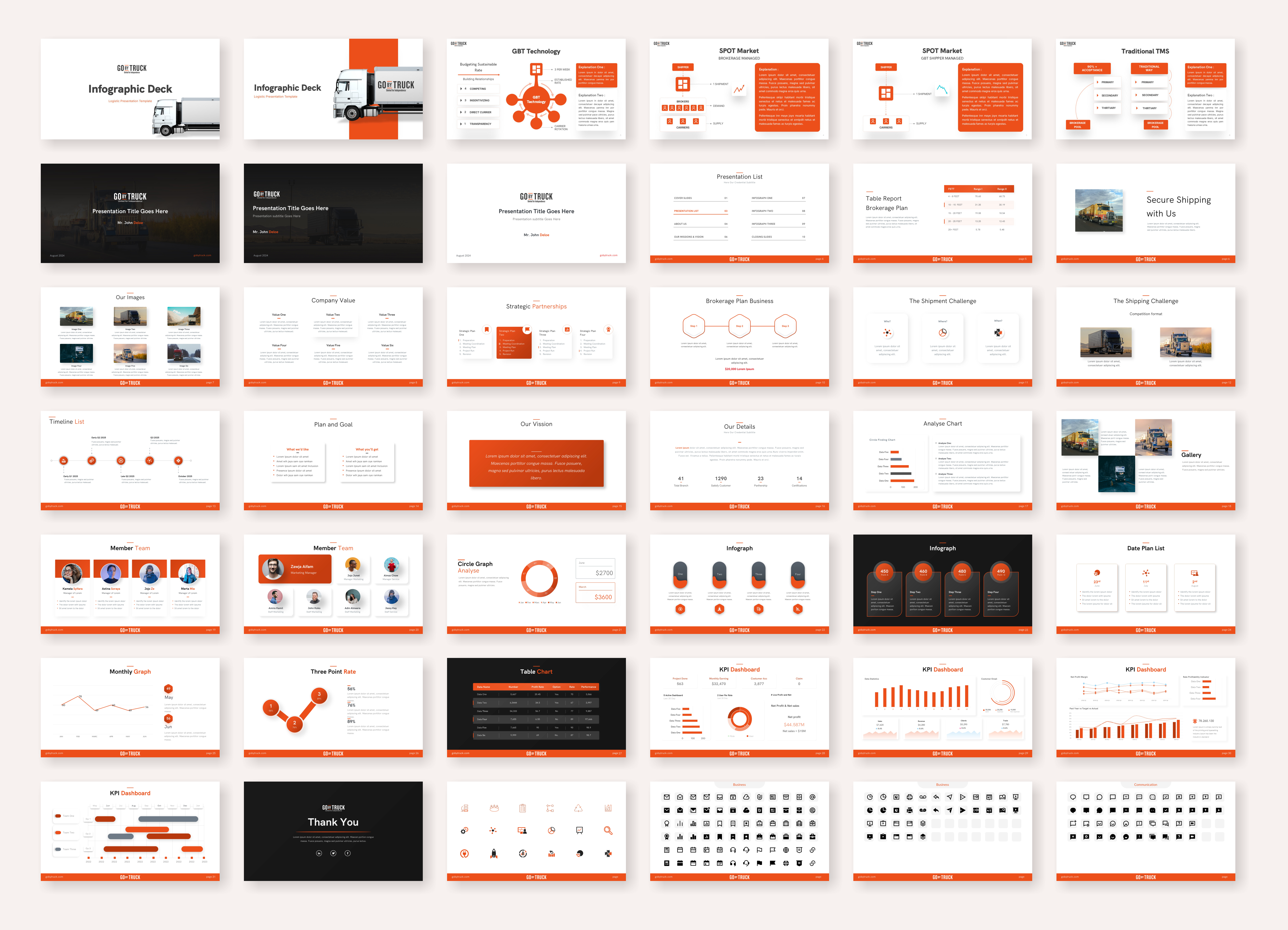 PowerPoint Design by Awang_ for this project | Design #33554819