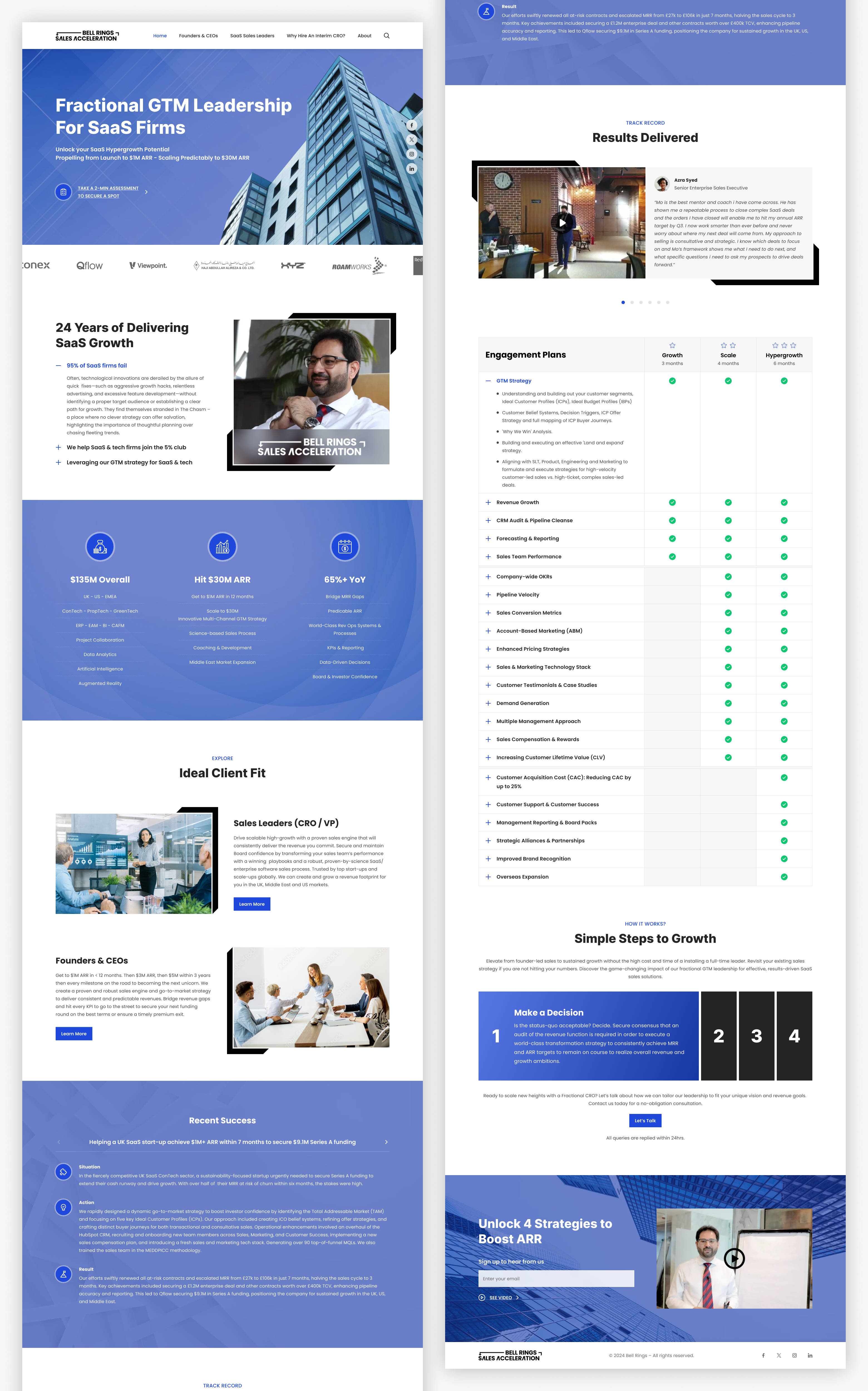 Web Design par ki2 pour ce projet | Design #33654814