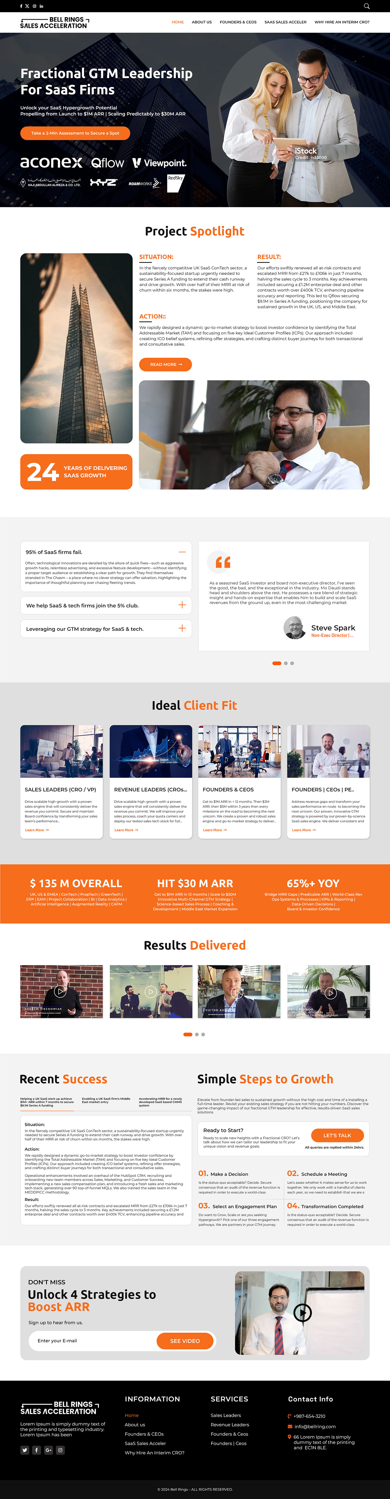 Web Design by NetSpidy for this project | Design #33643773