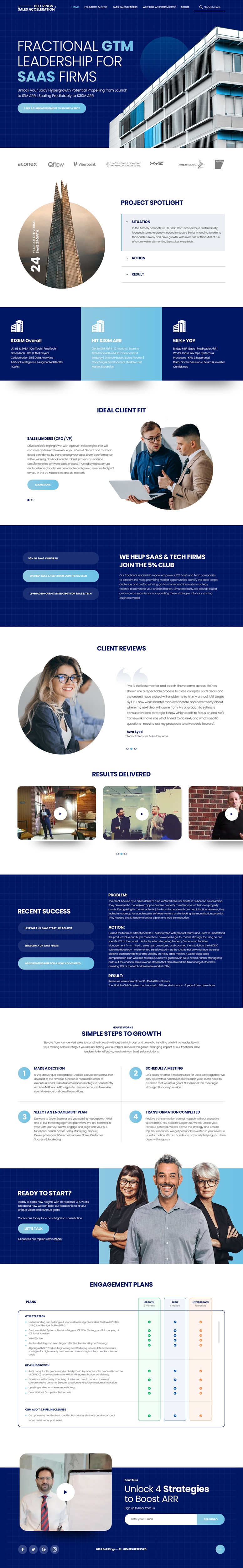 Diseño Web por nzdesigners para este proyecto | Diseño #33601276
